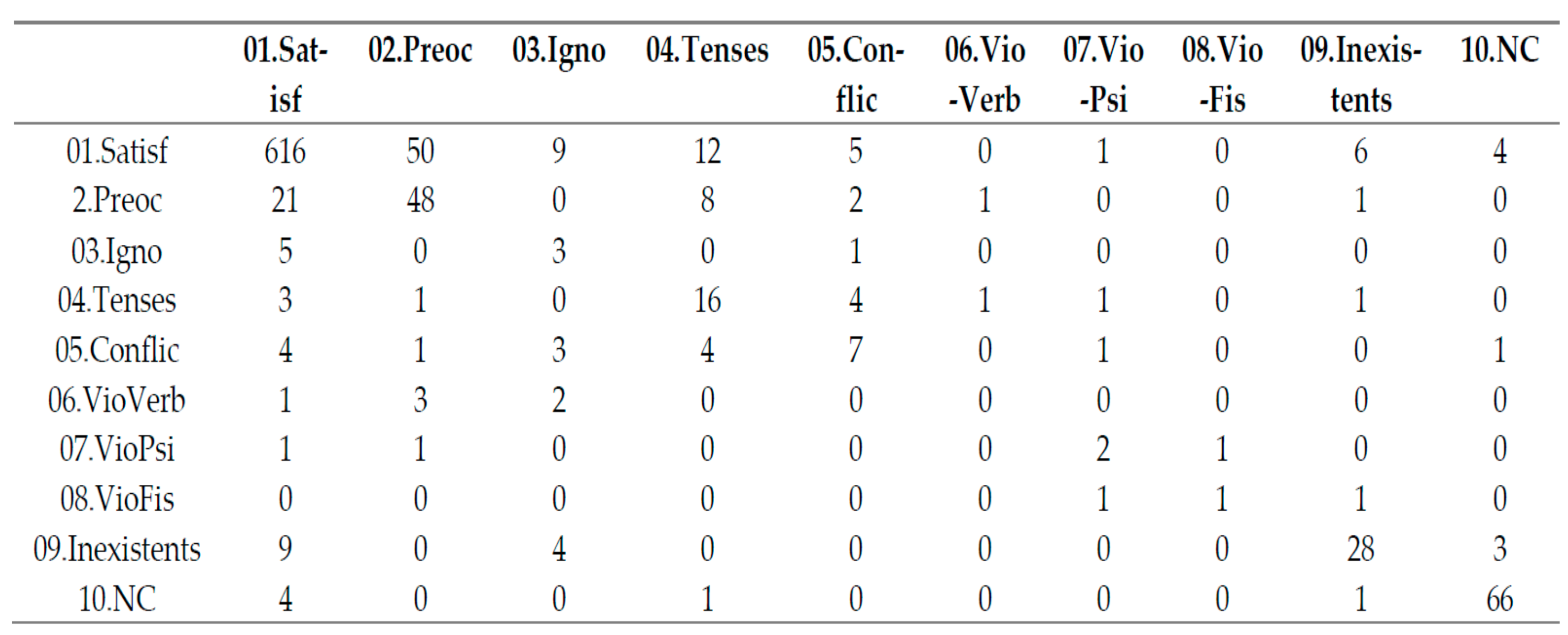 Applsci 11 03110 g012