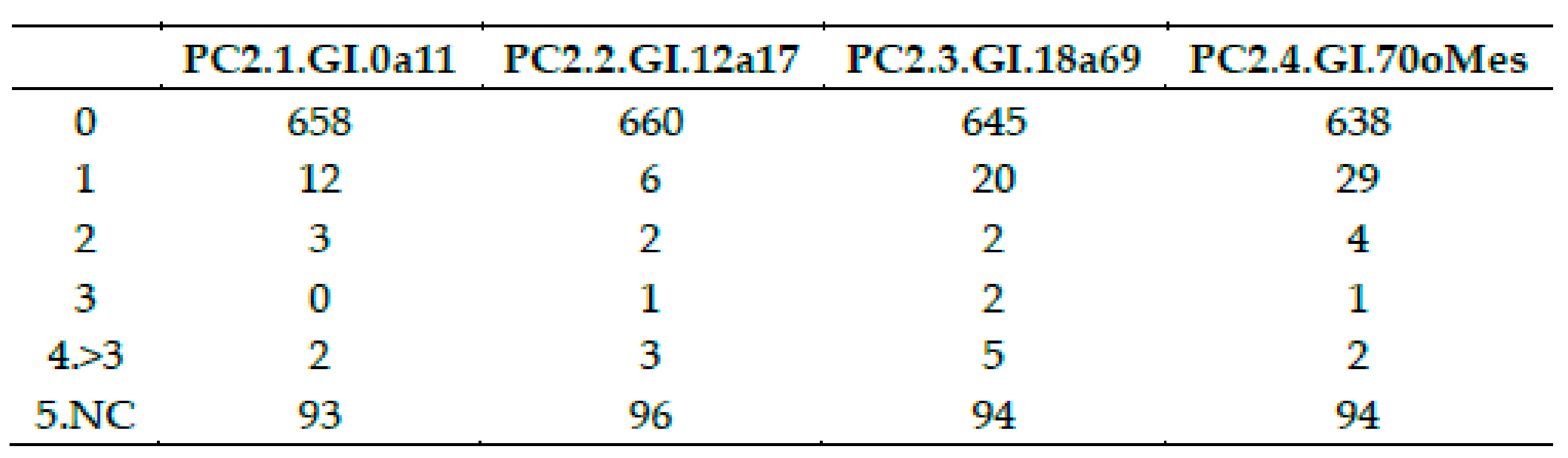 Applsci 11 03110 g029