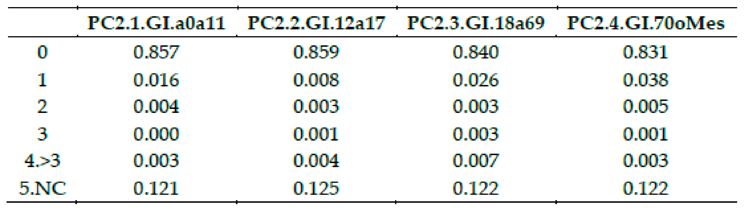 Applsci 11 03110 g030