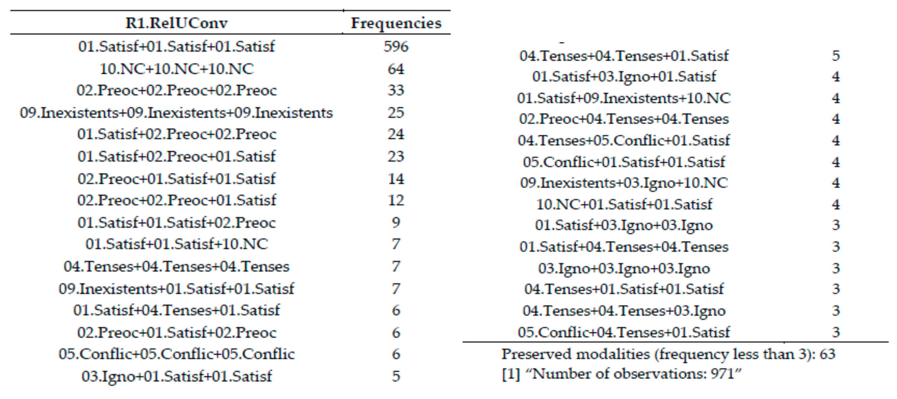 Applsci 11 03110 g032