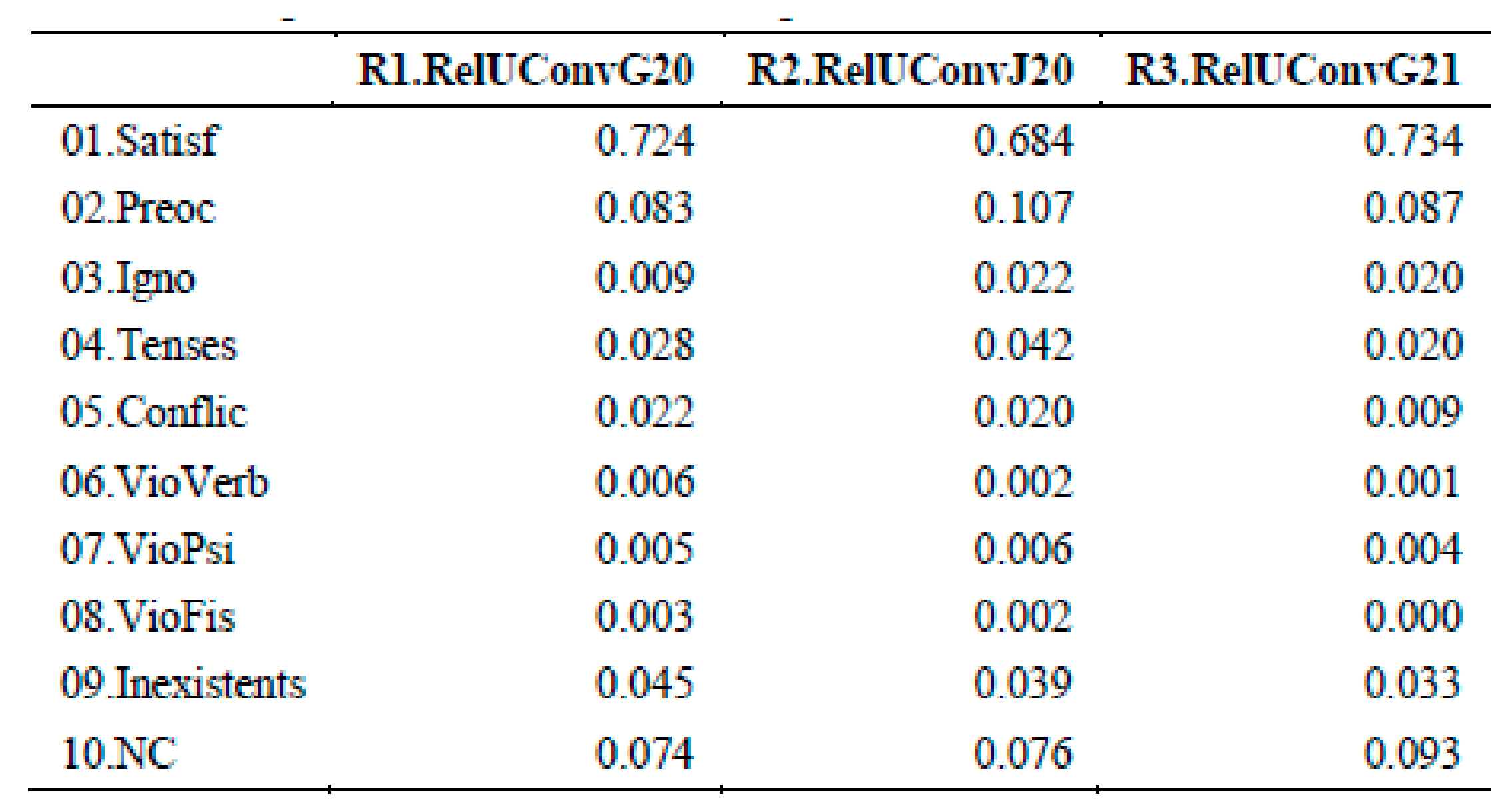 Applsci 11 03110 g033