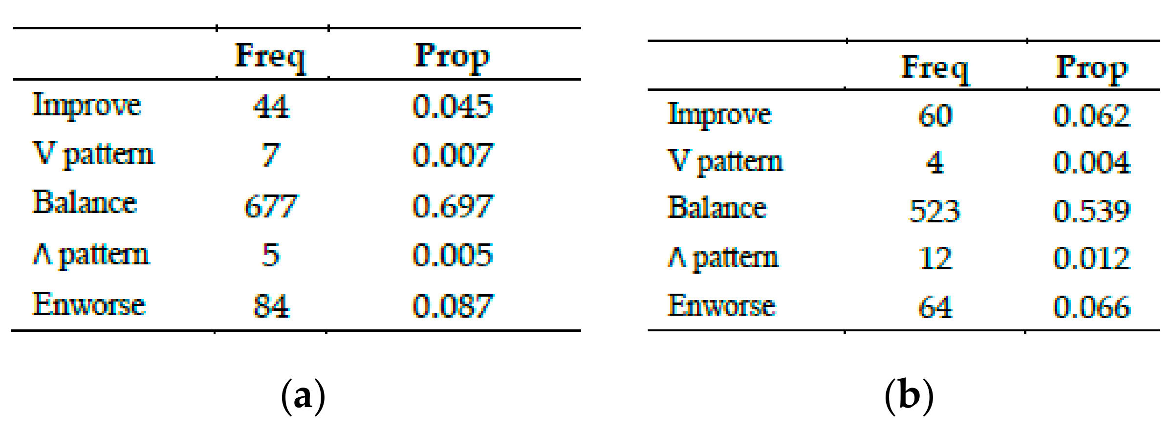 Applsci 11 03110 g036