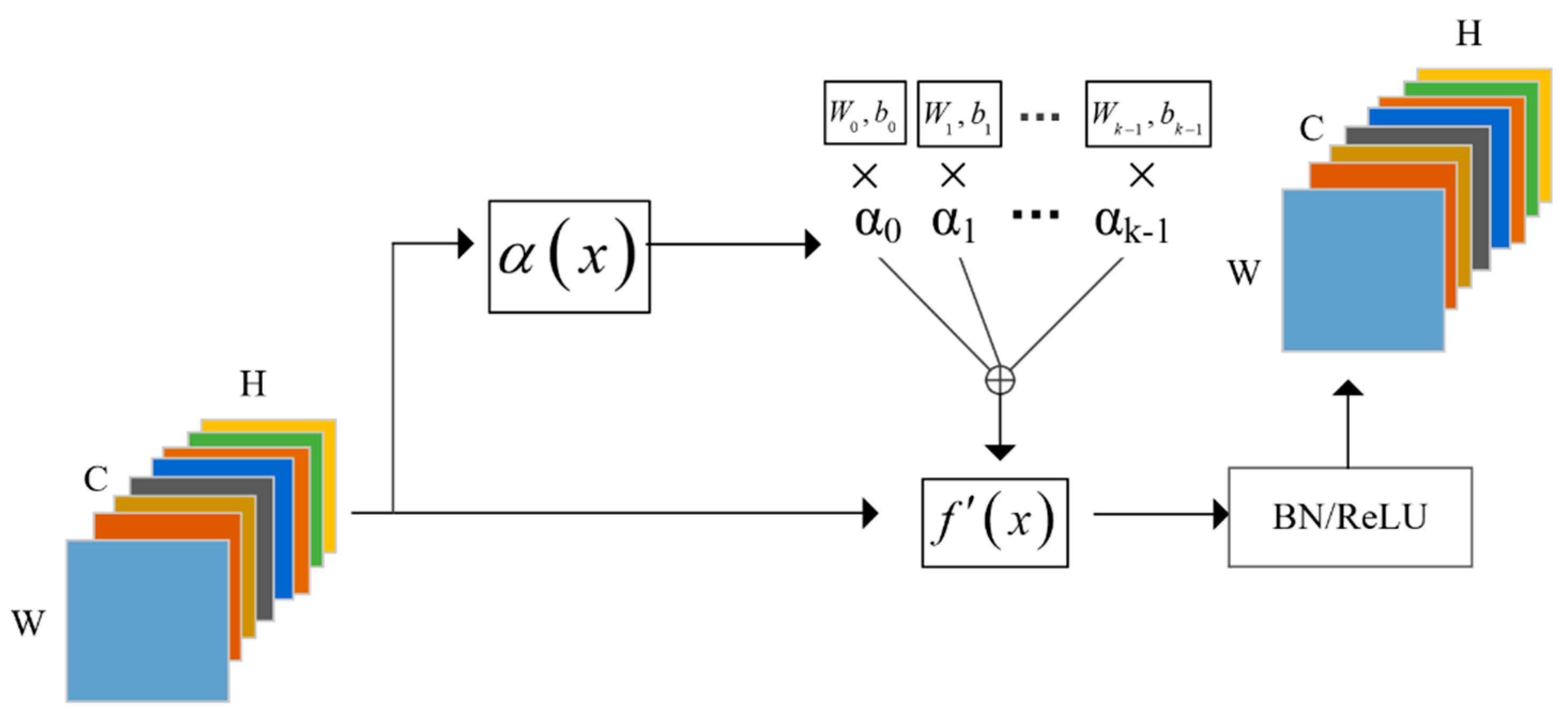 Applsci 11 03111 g001 Applsci 11 03111 g001