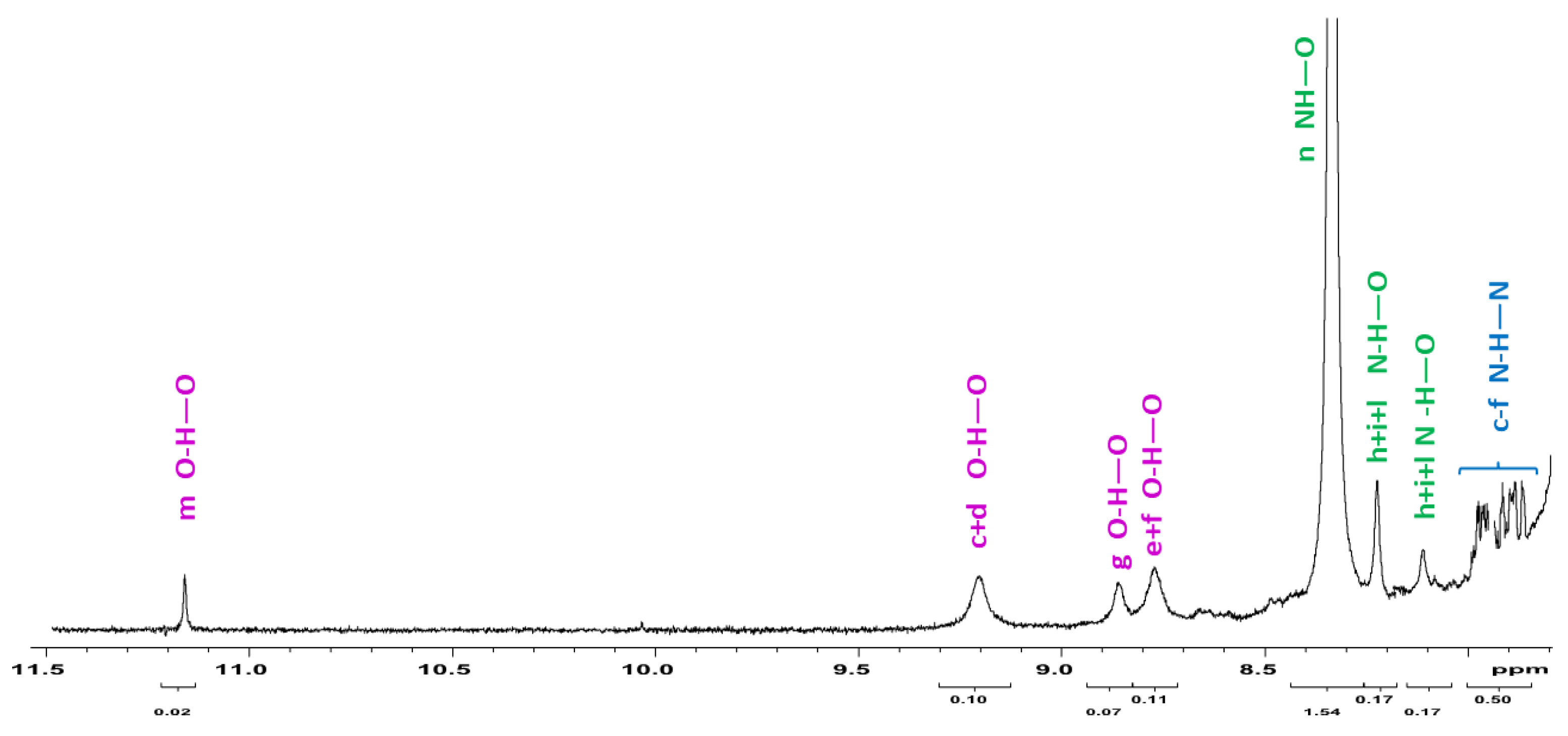 Applsci 11 03113 g005