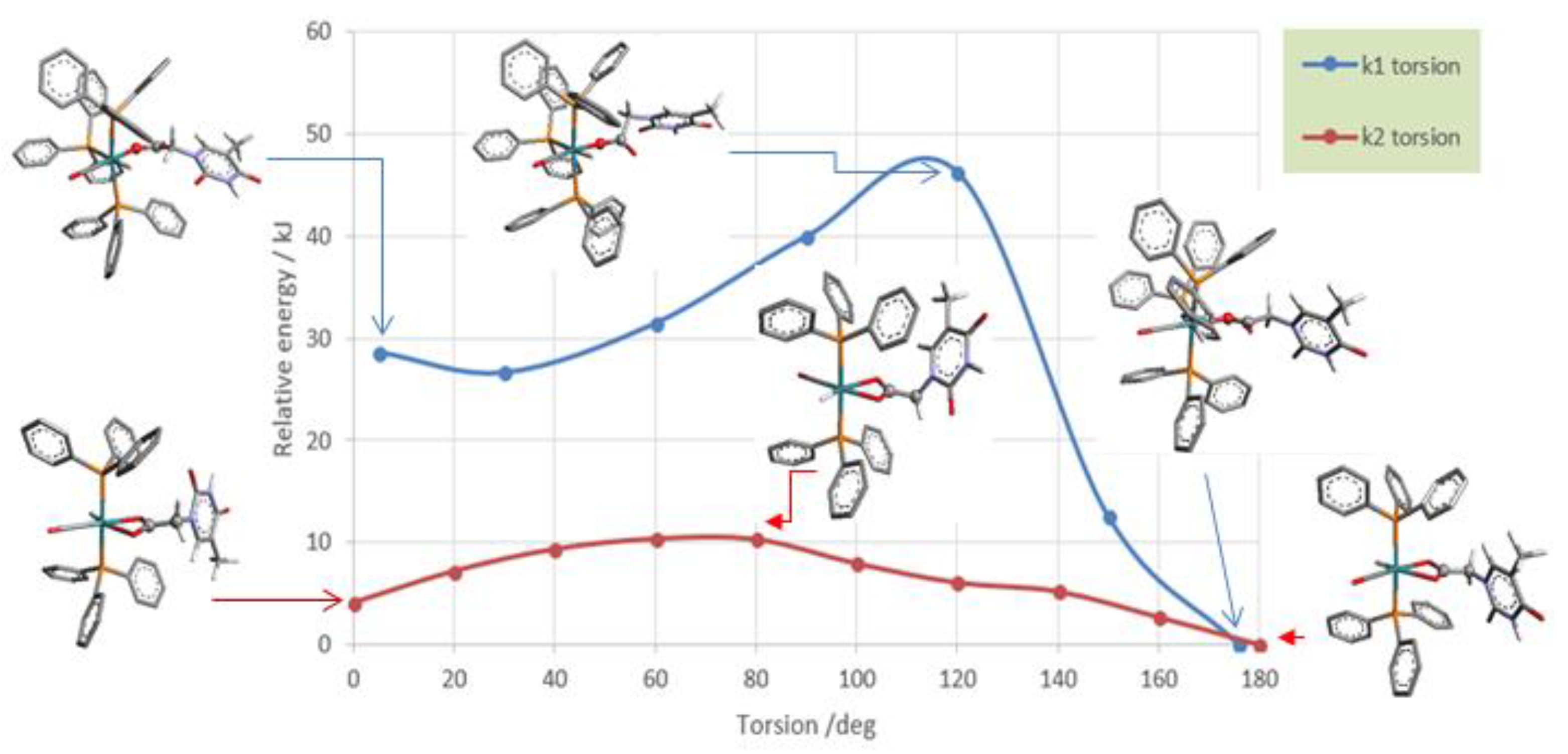 Applsci 11 03113 sch003