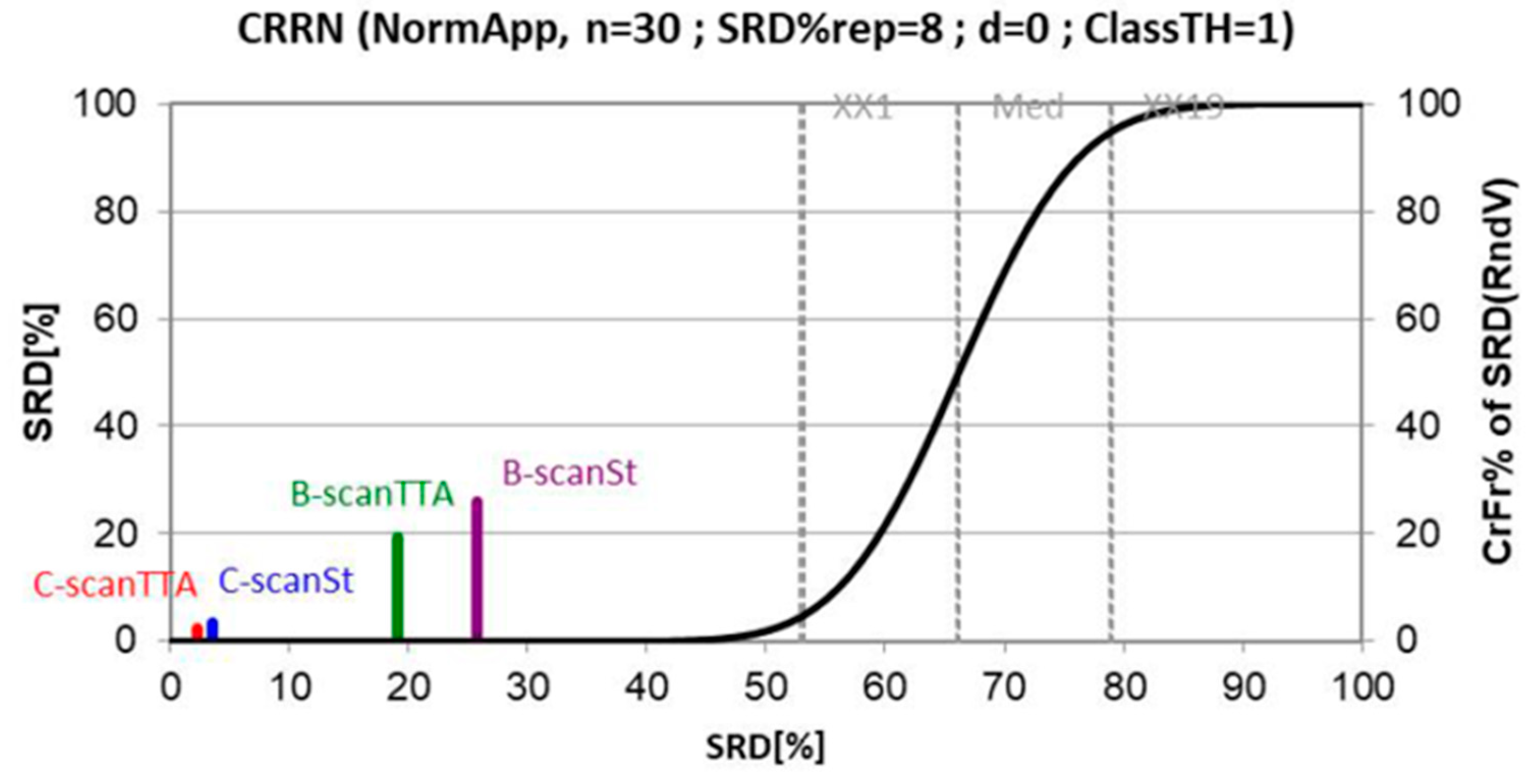 Applsci 11 03119 g0a1 Applsci 11 03119 g0a1