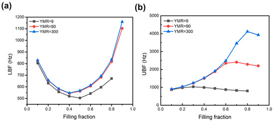 Applsci 11 03124 g0a1