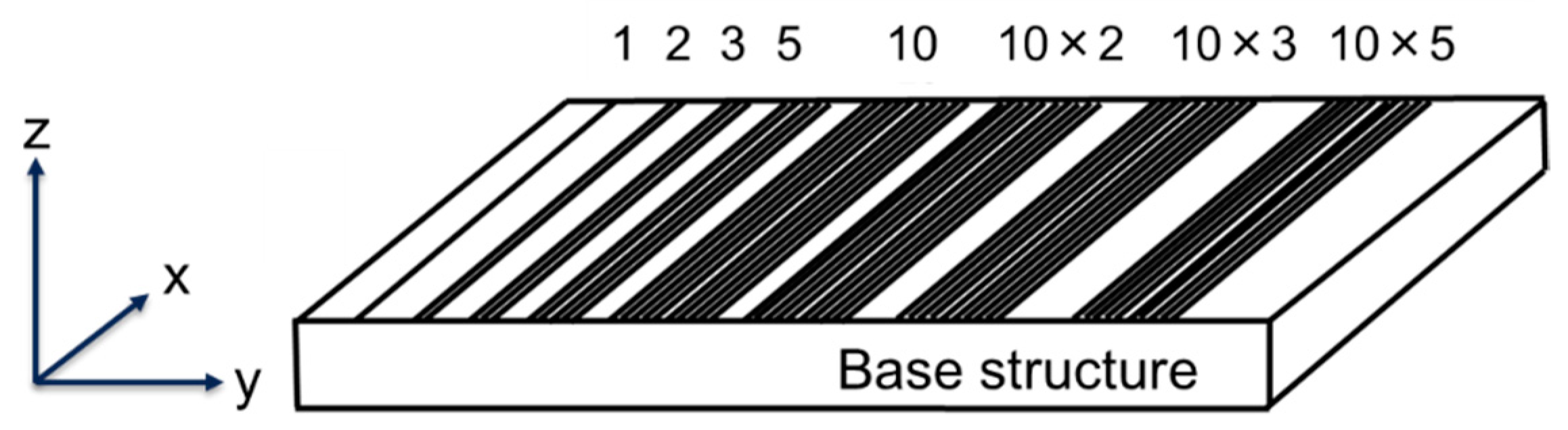 Applsci 11 03132 g001 Applsci 11 03132 g001