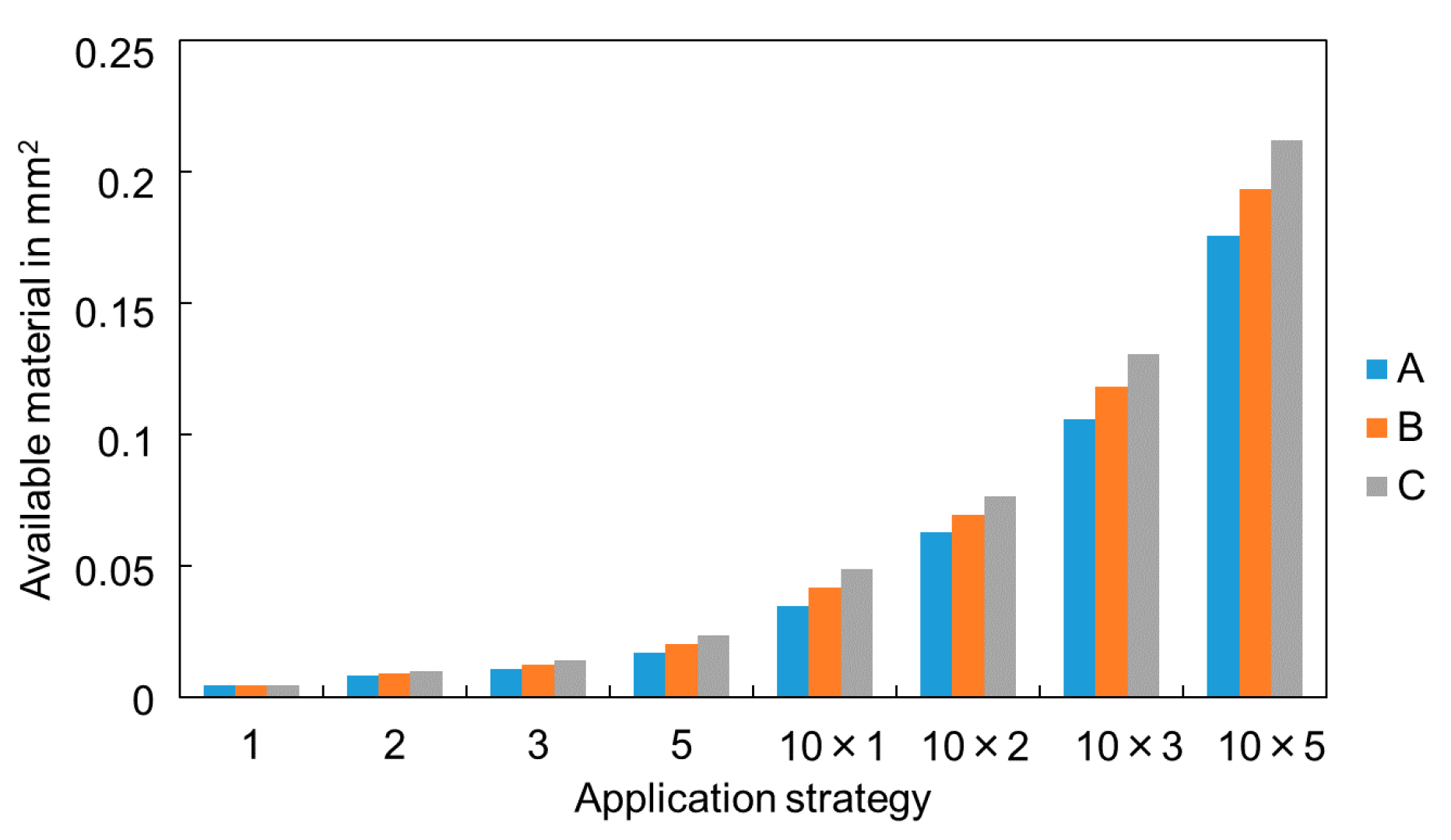 Applsci 11 03132 g007 Applsci 11 03132 g007