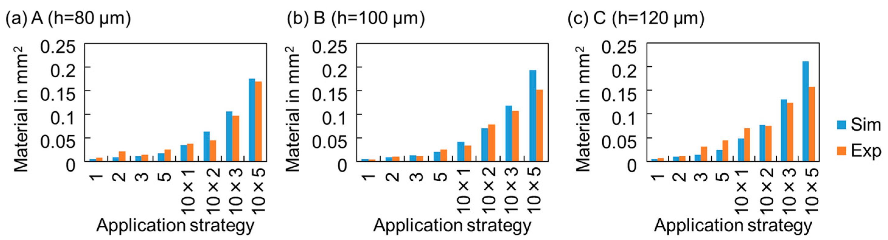 Applsci 11 03132 g011 Applsci 11 03132 g011