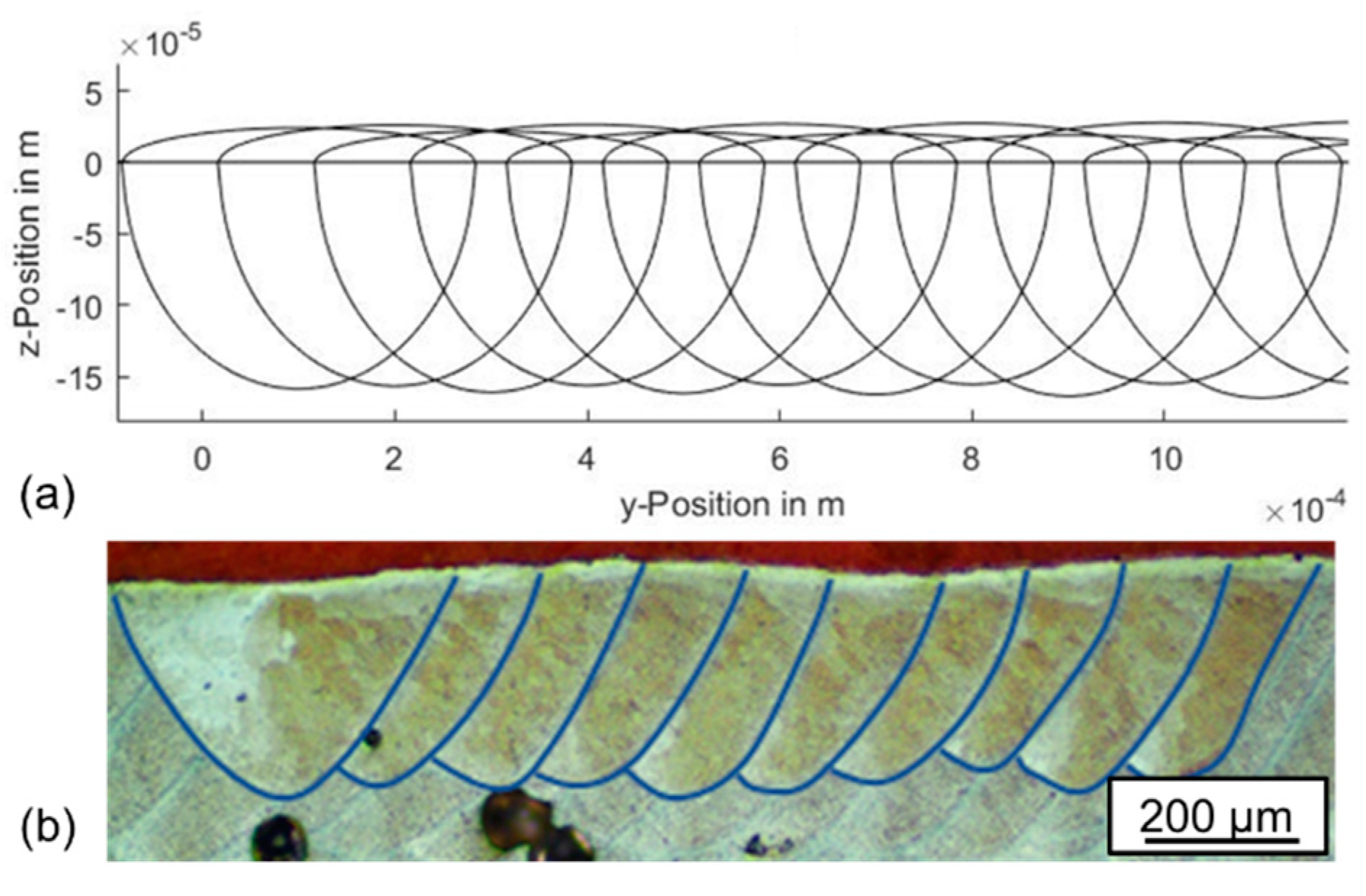 Applsci 11 03132 g012 Applsci 11 03132 g012