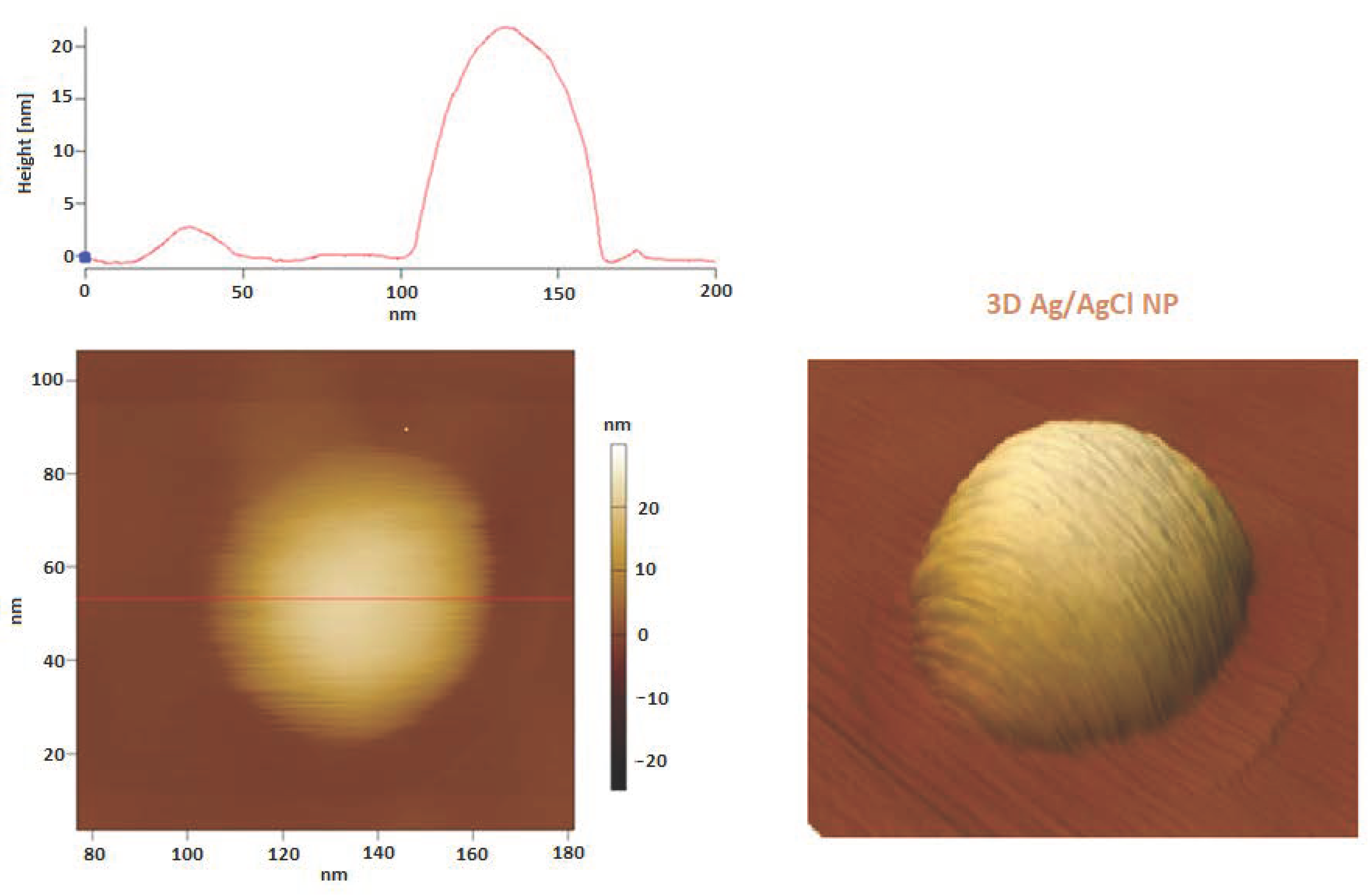 Applsci 11 03134 g005