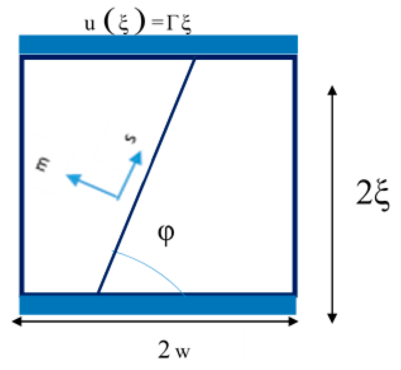 Applsci 11 03135 g002 Applsci 11 03135 g002