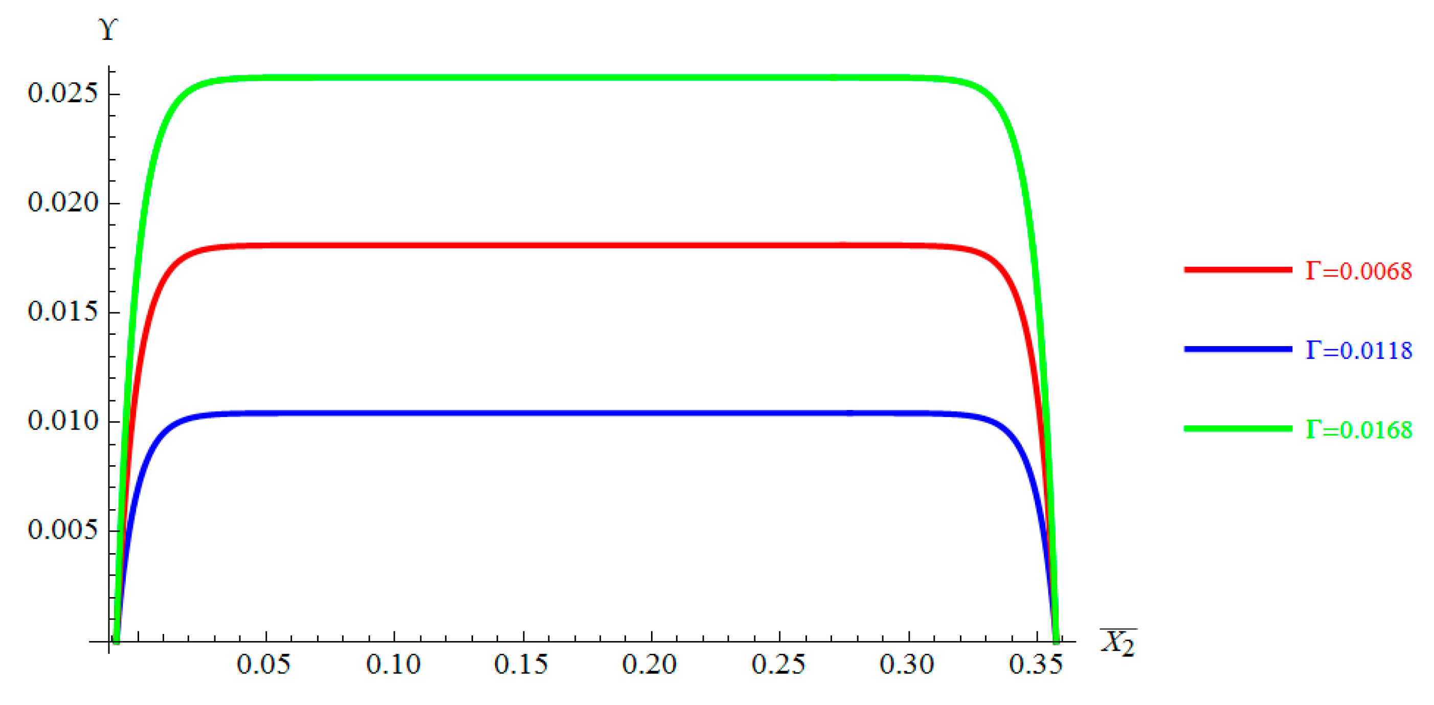 Applsci 11 03135 g003 Applsci 11 03135 g003