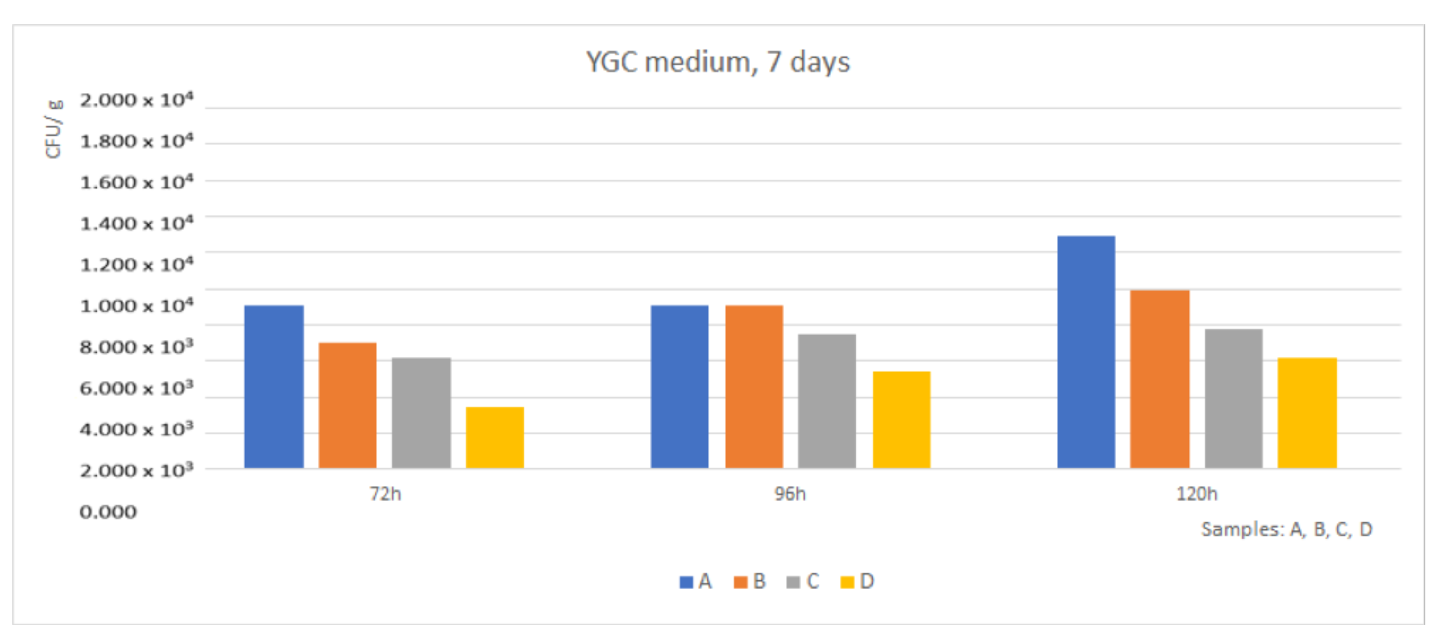 Applsci 11 03141 g004