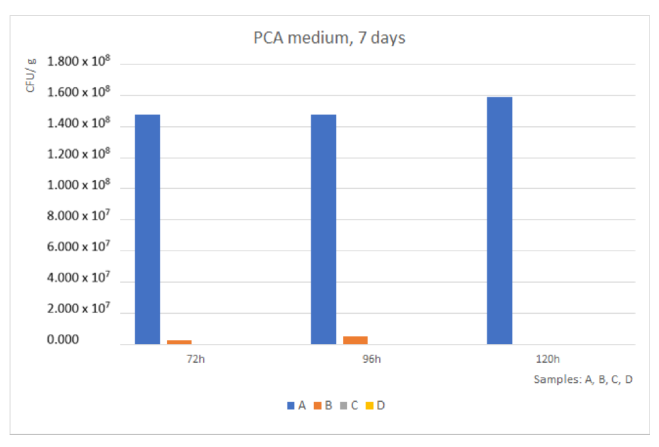 Applsci 11 03141 g008