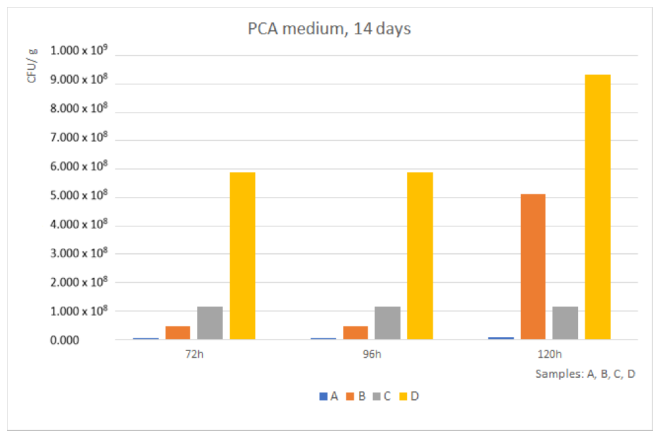 Applsci 11 03141 g009