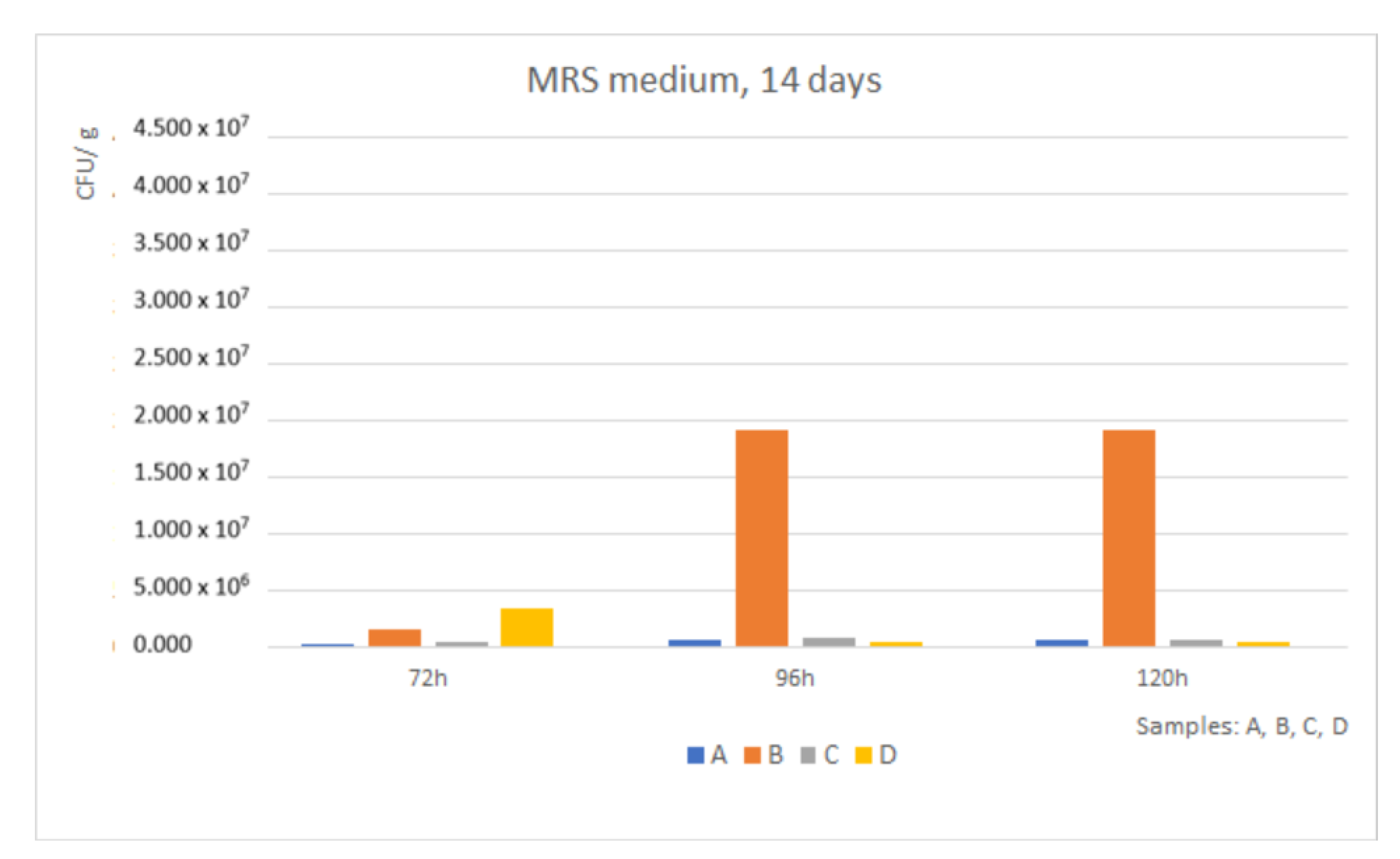 Applsci 11 03141 g011