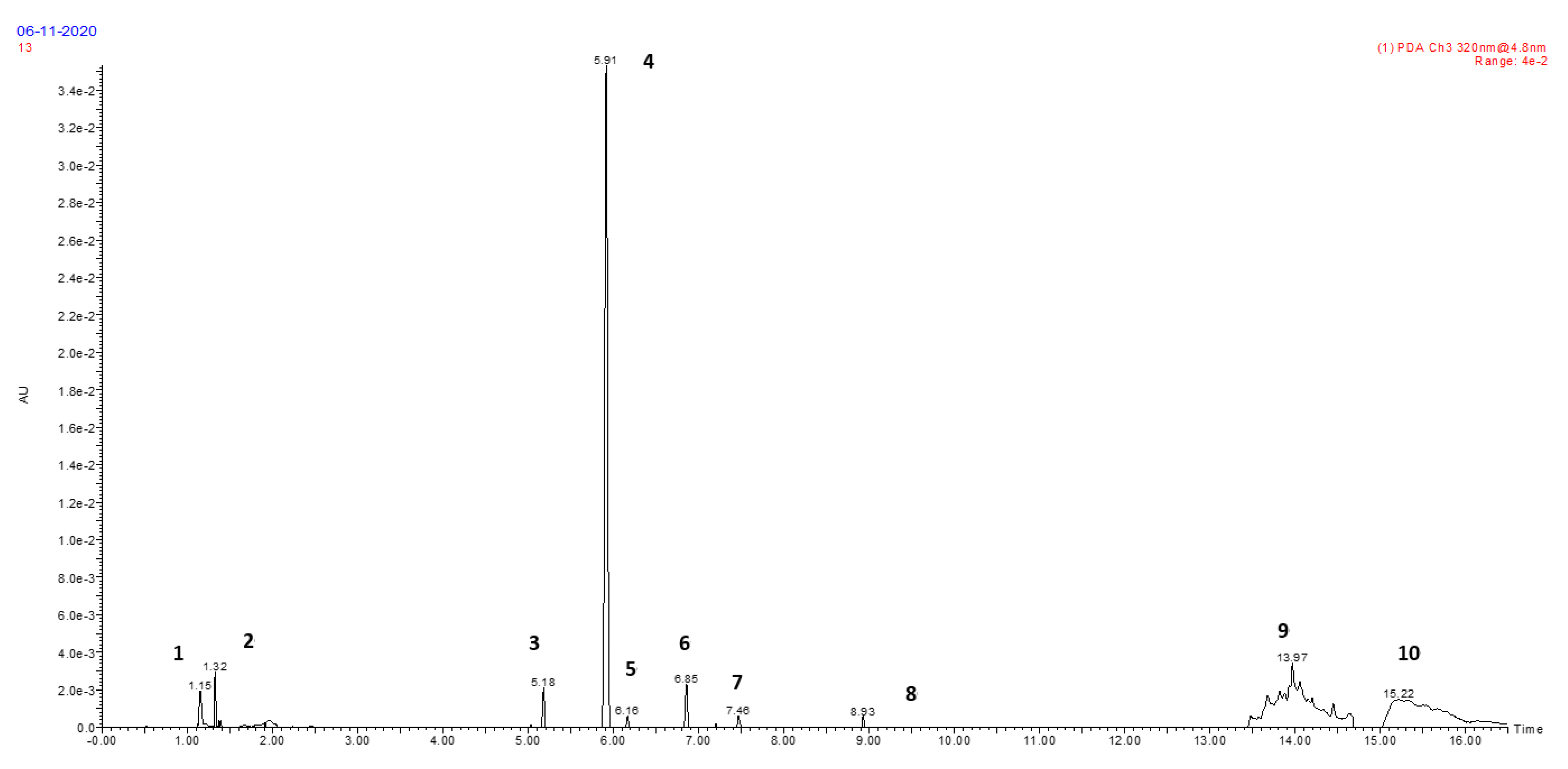 Applsci 11 03141 g012