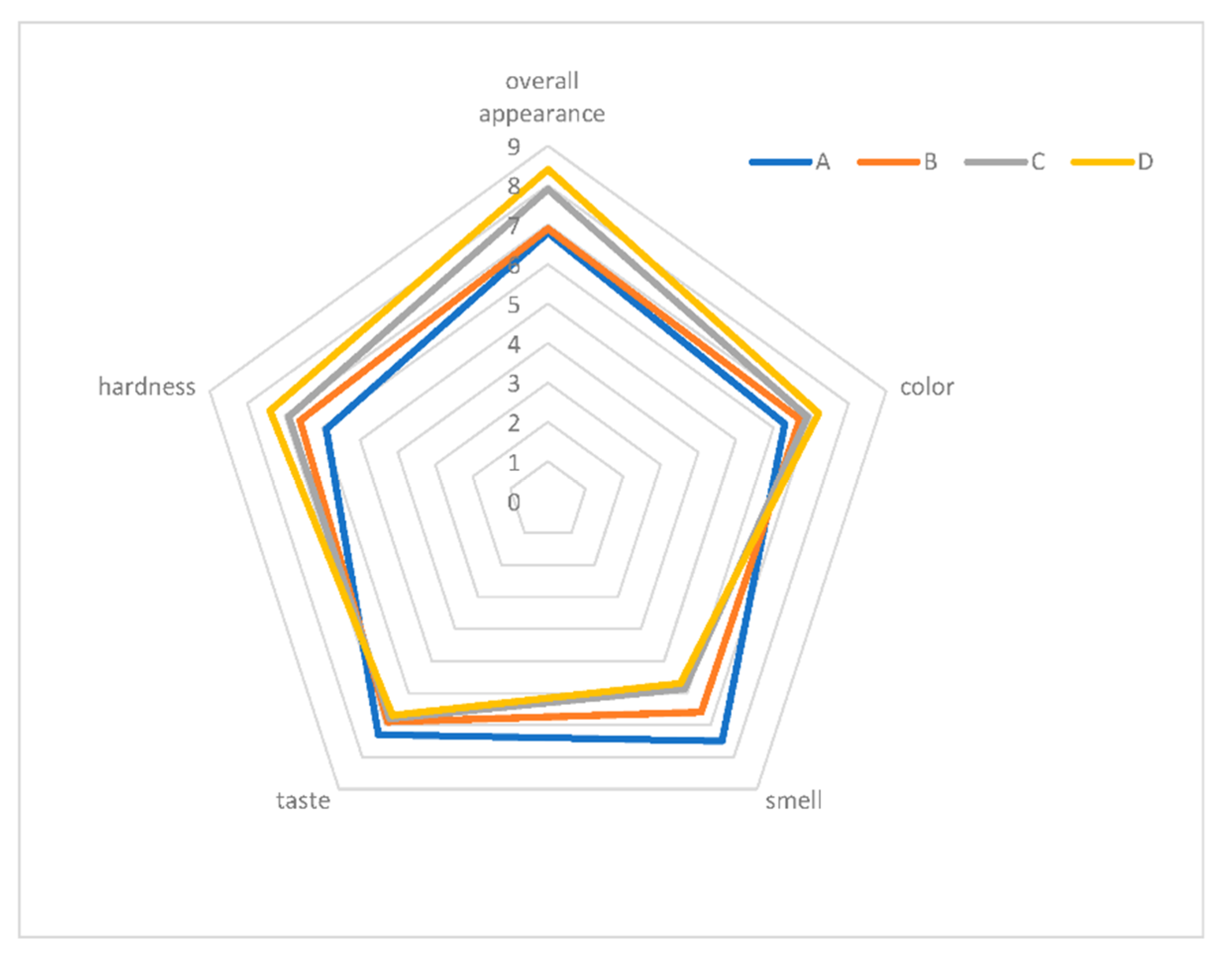 Applsci 11 03141 g013