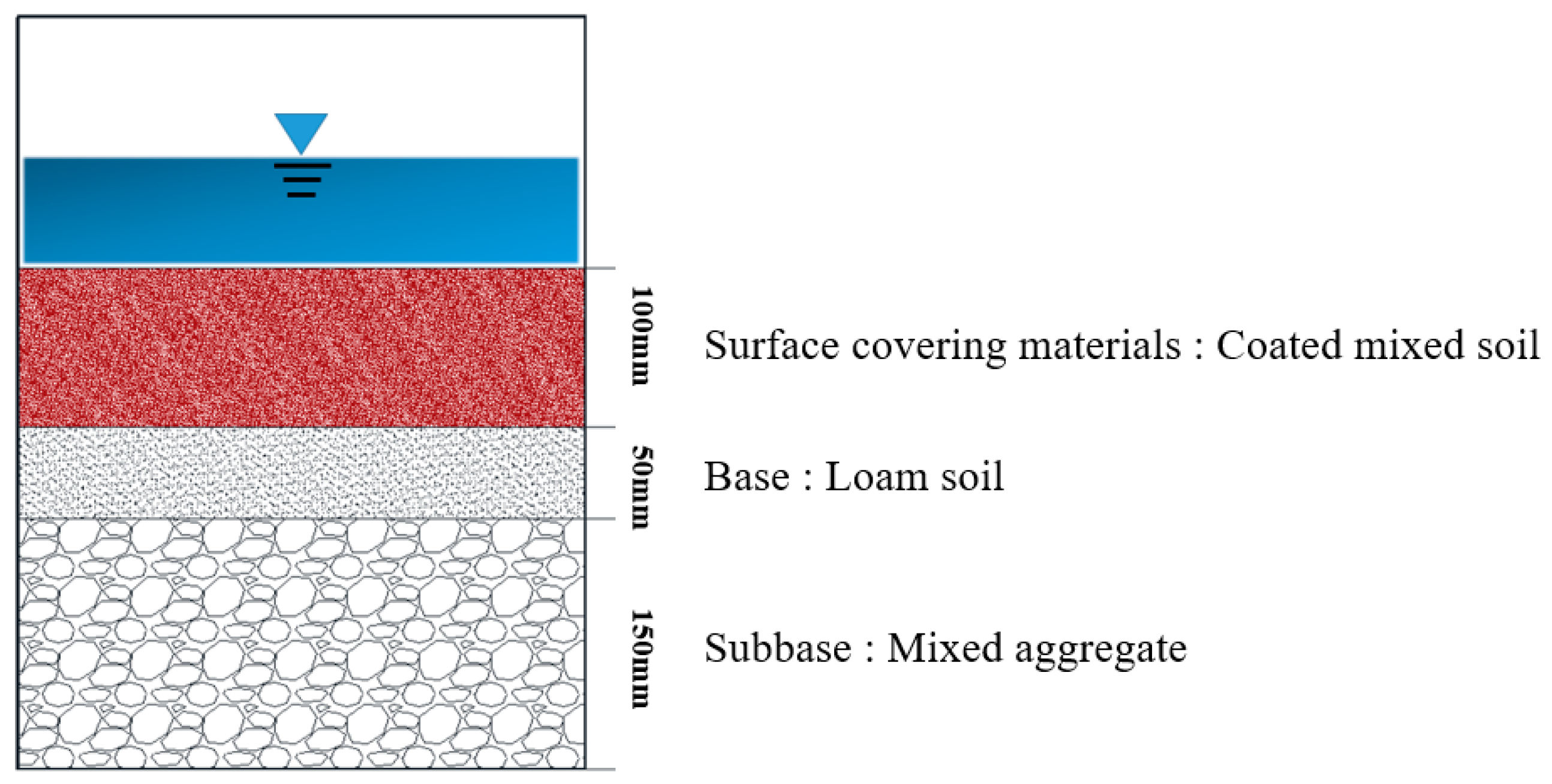 Applsci 11 03144 g003