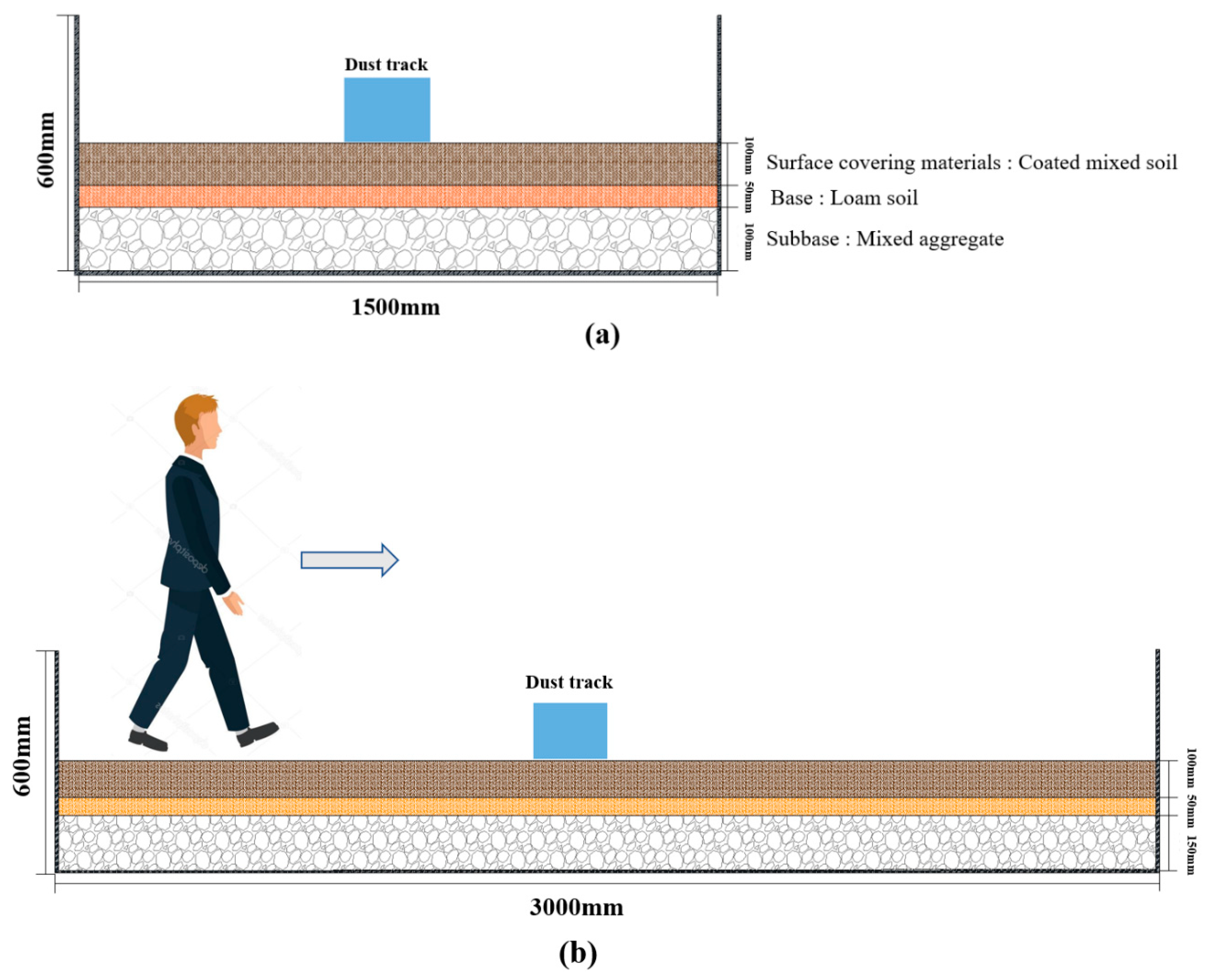 Applsci 11 03144 g005