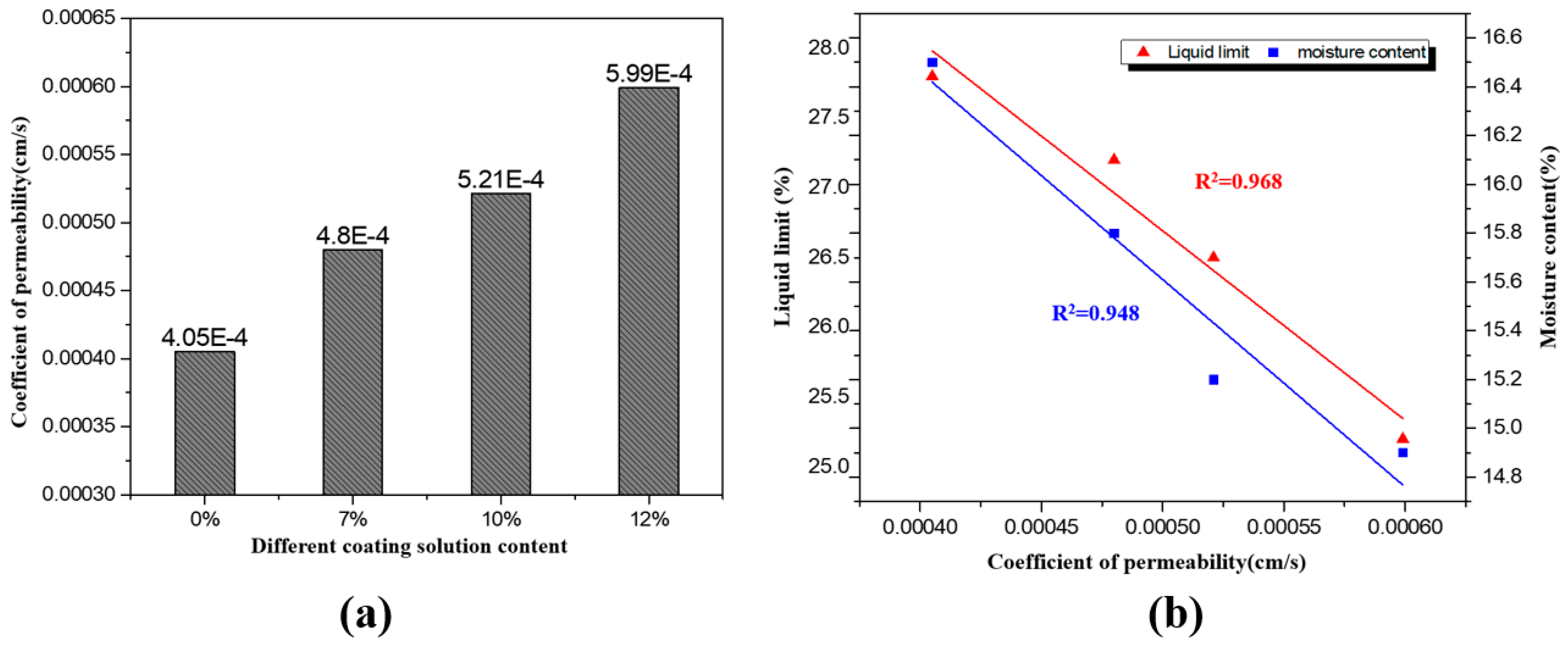 Applsci 11 03144 g008
