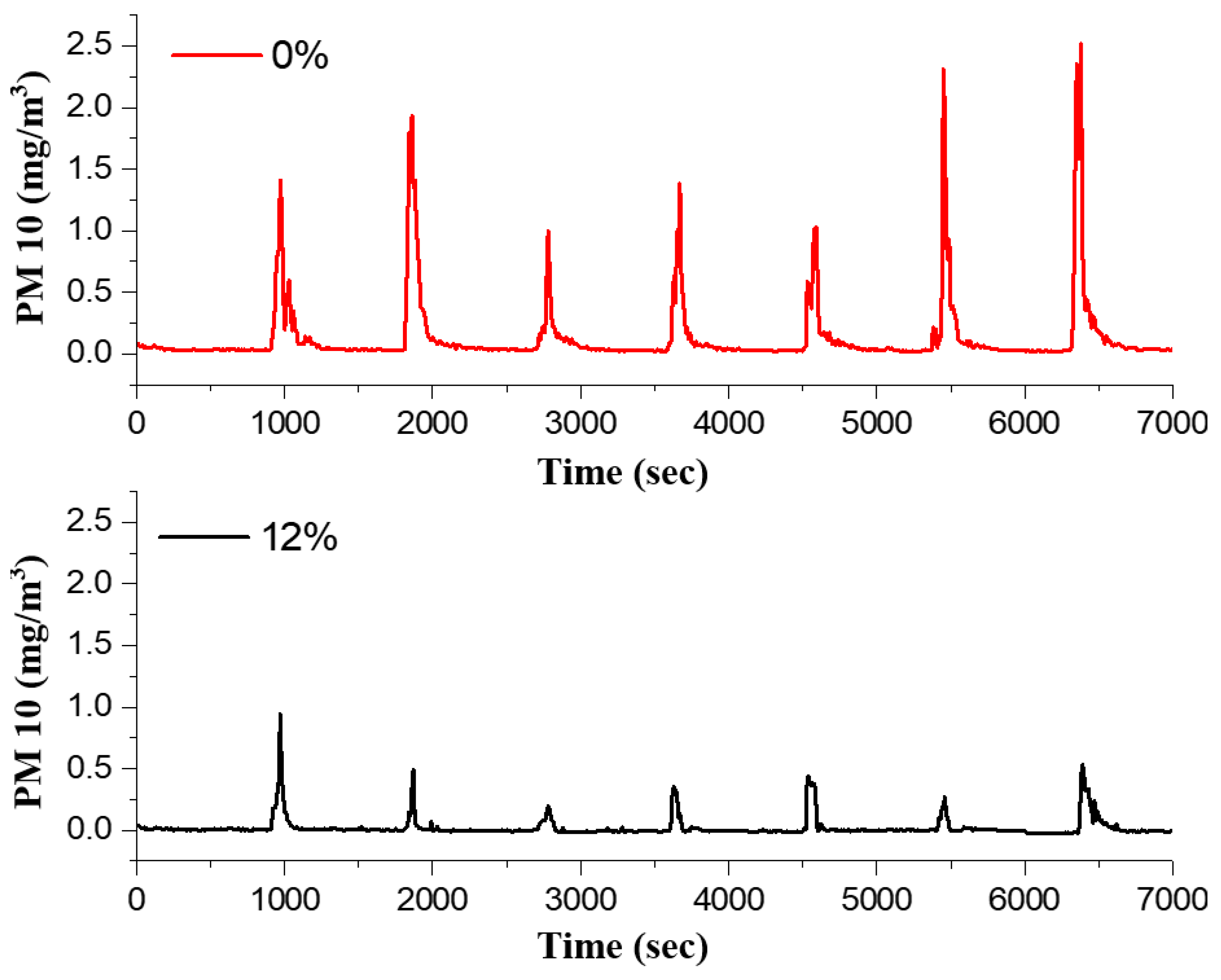 Applsci 11 03144 g014