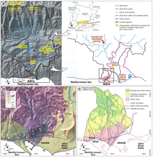 Applsci 11 03154 g001