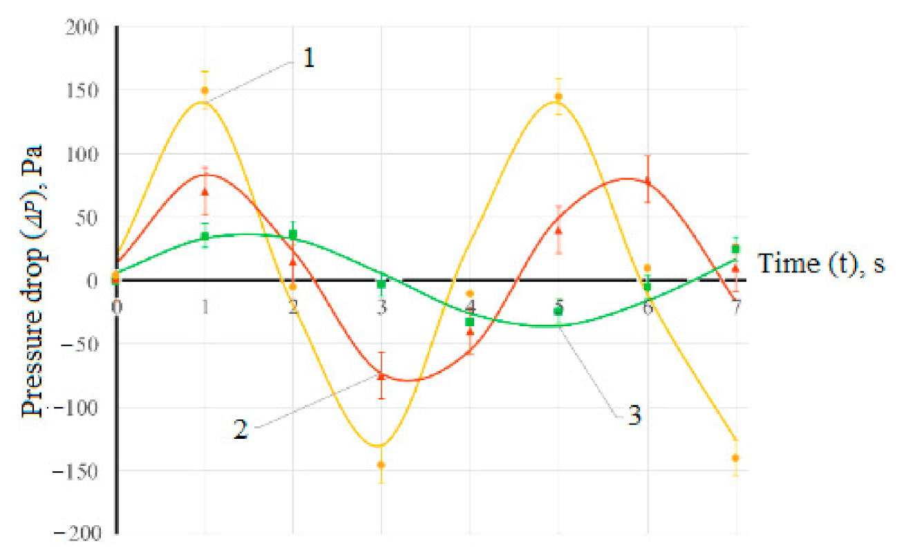 Applsci 11 03157 g005 Applsci 11 03157 g005