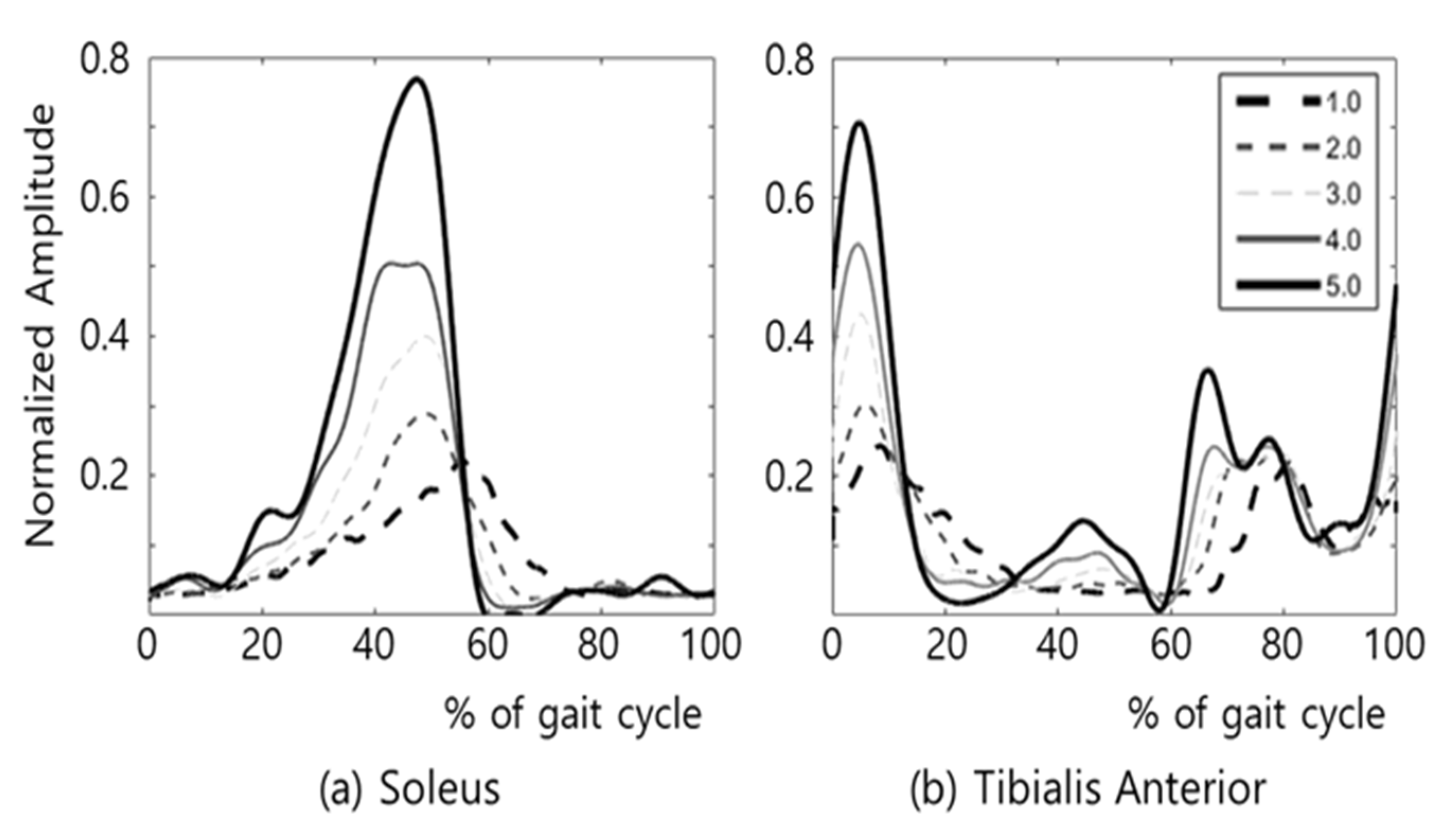 Applsci 11 03163 g002