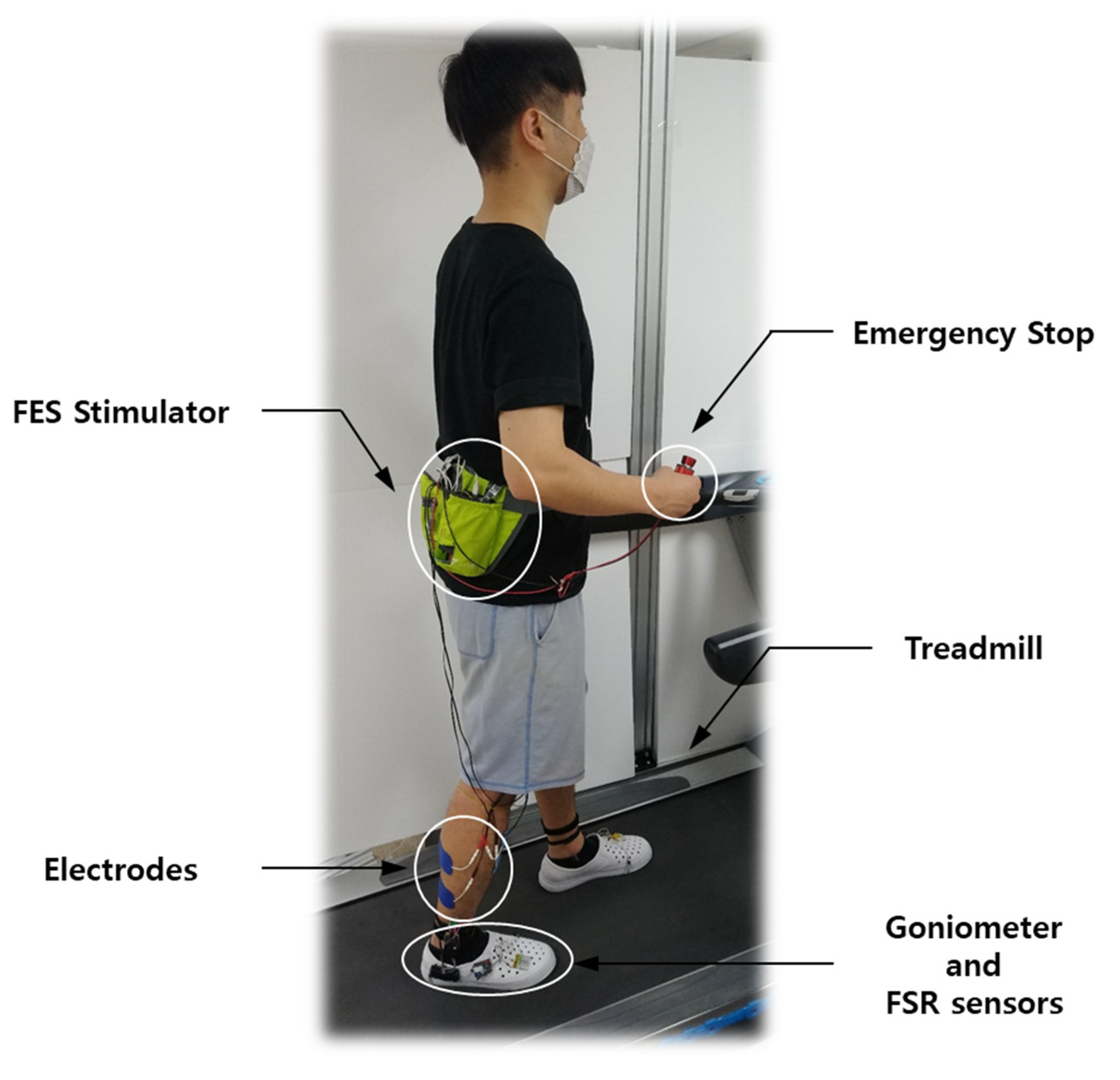 Applsci 11 03163 g008