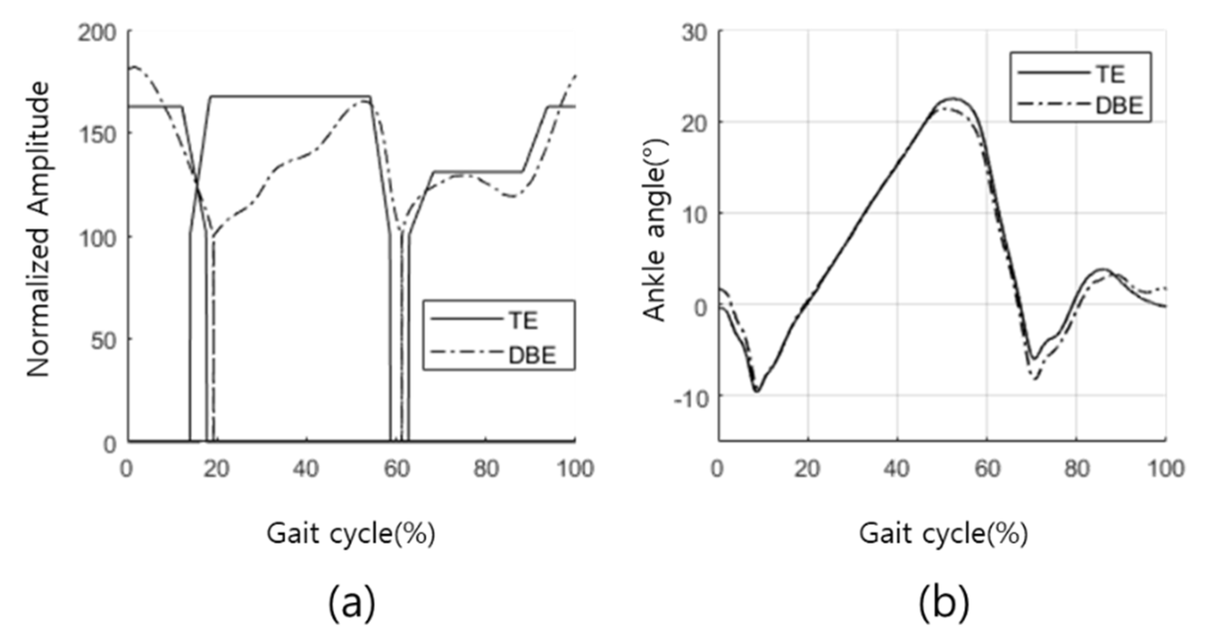 Applsci 11 03163 g010