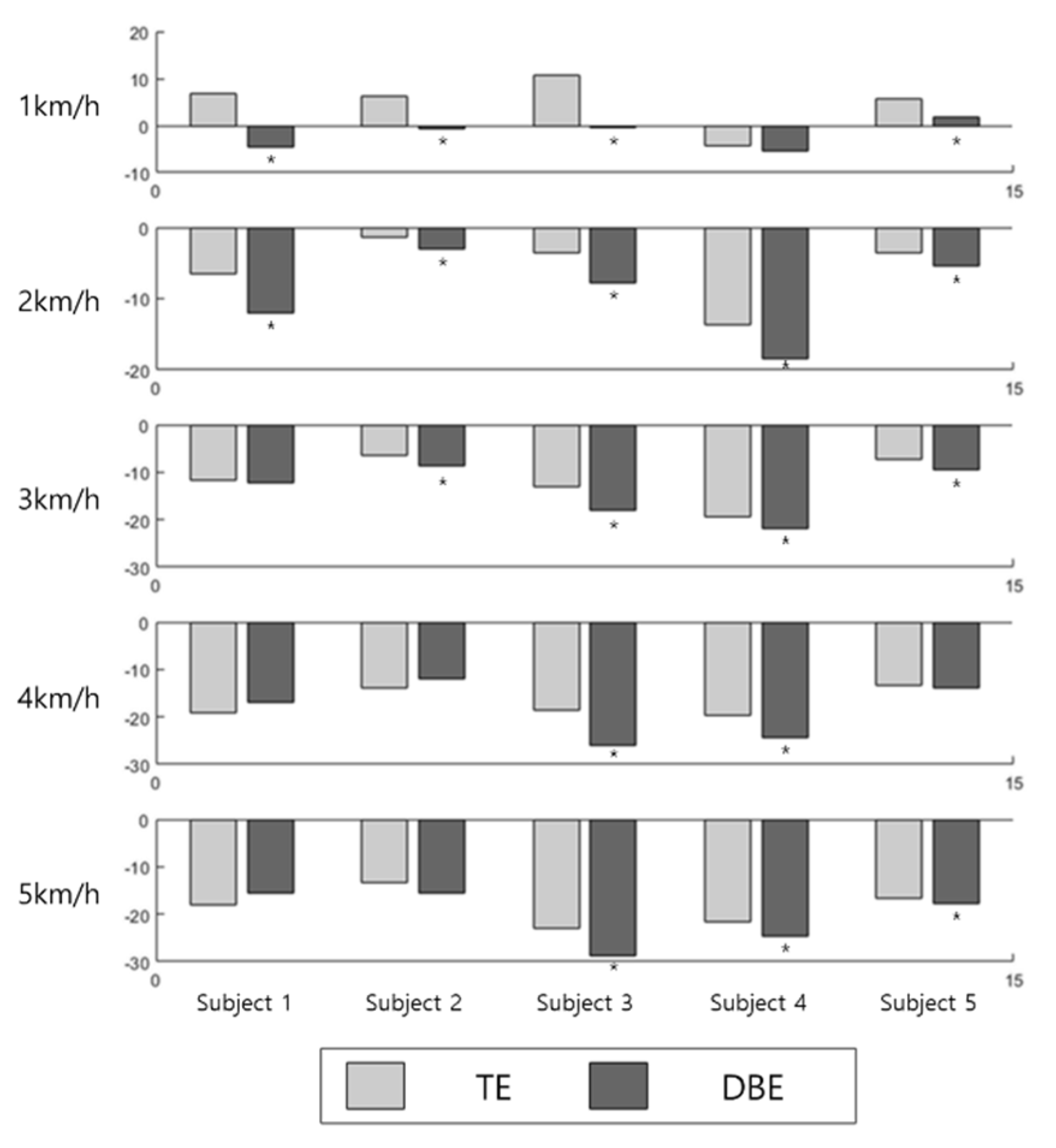 Applsci 11 03163 g011