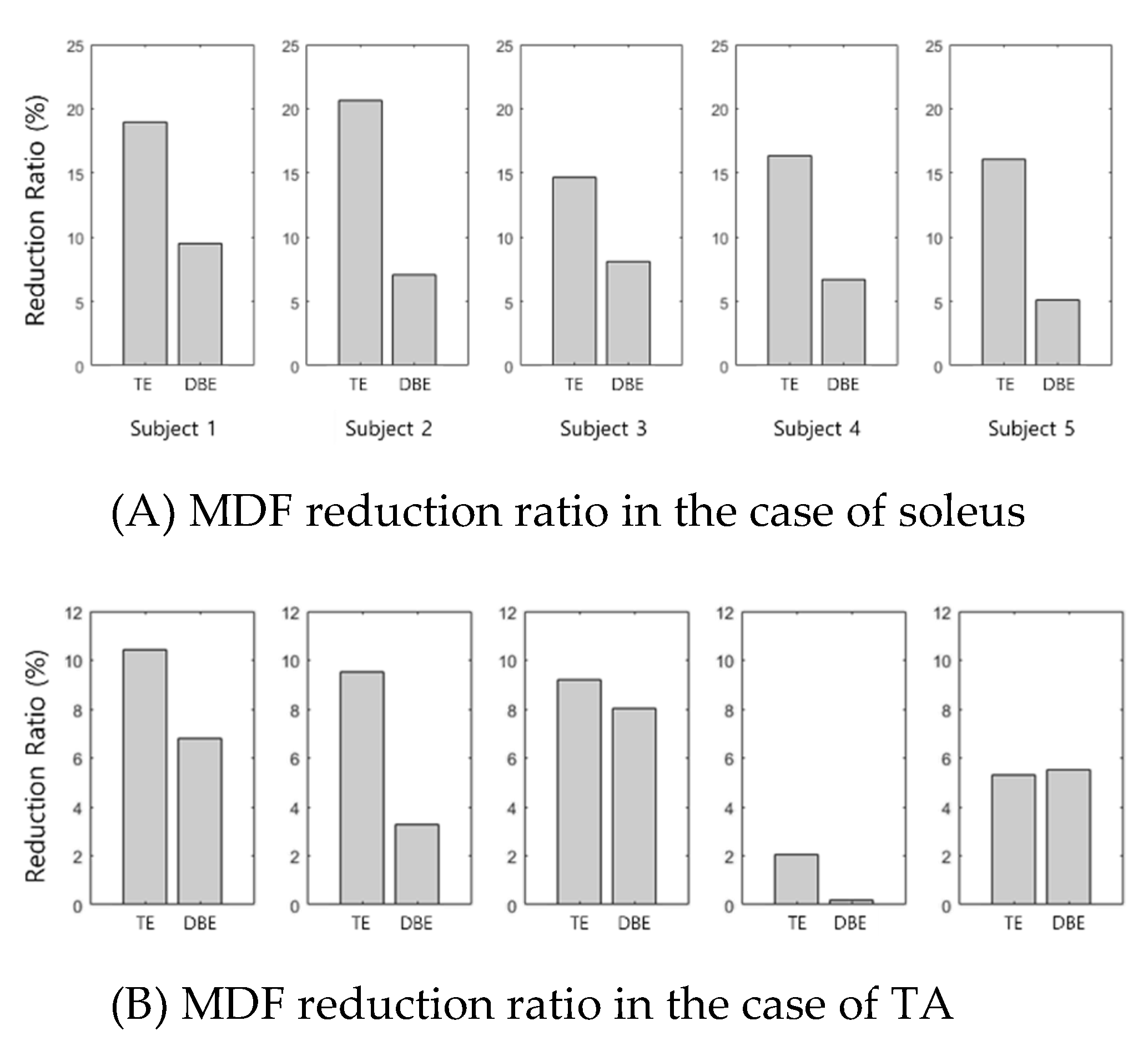 Applsci 11 03163 g013