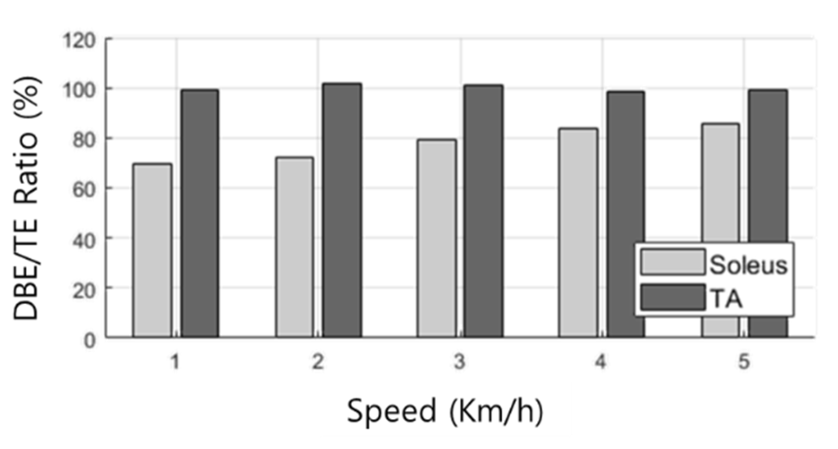 Applsci 11 03163 g014
