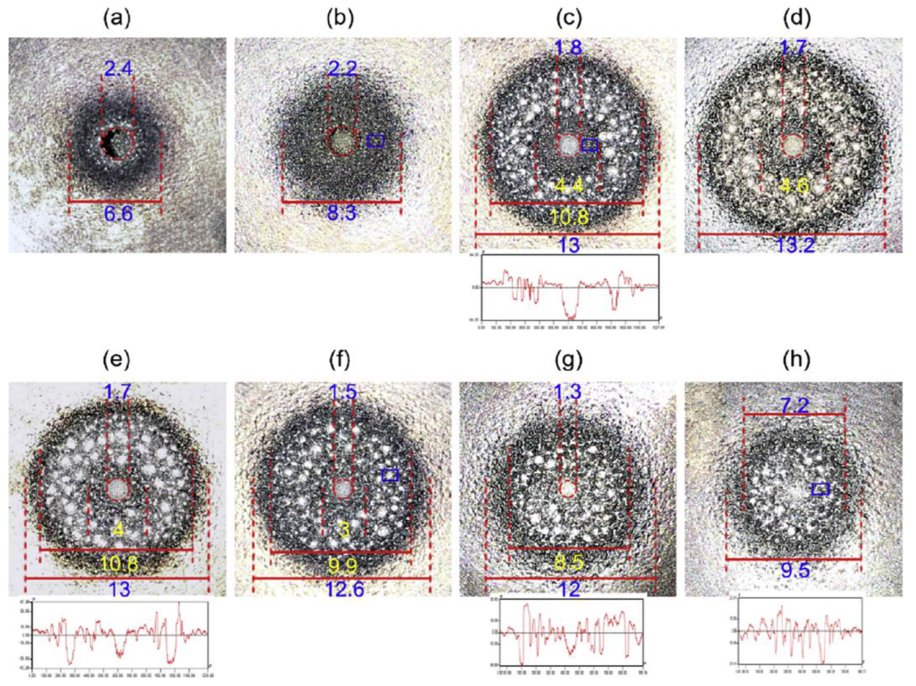 Applsci 11 03166 g008