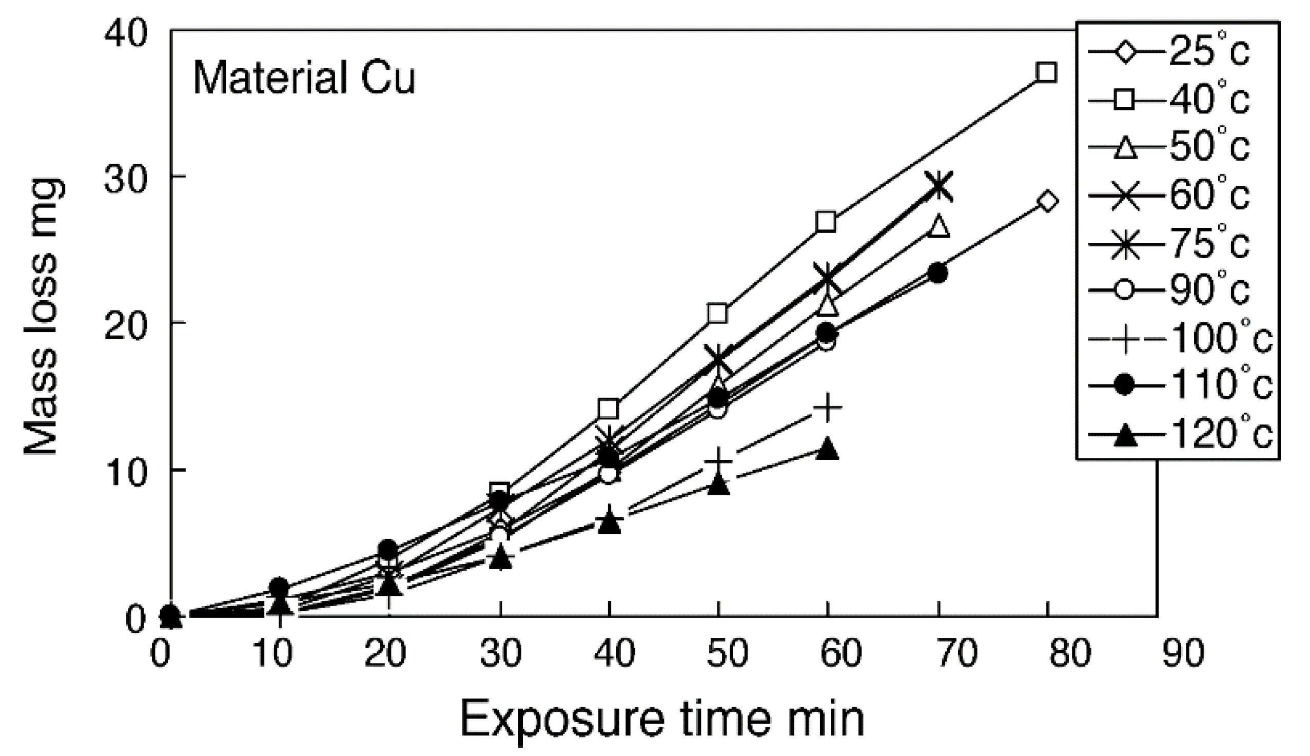 Applsci 11 03166 g012