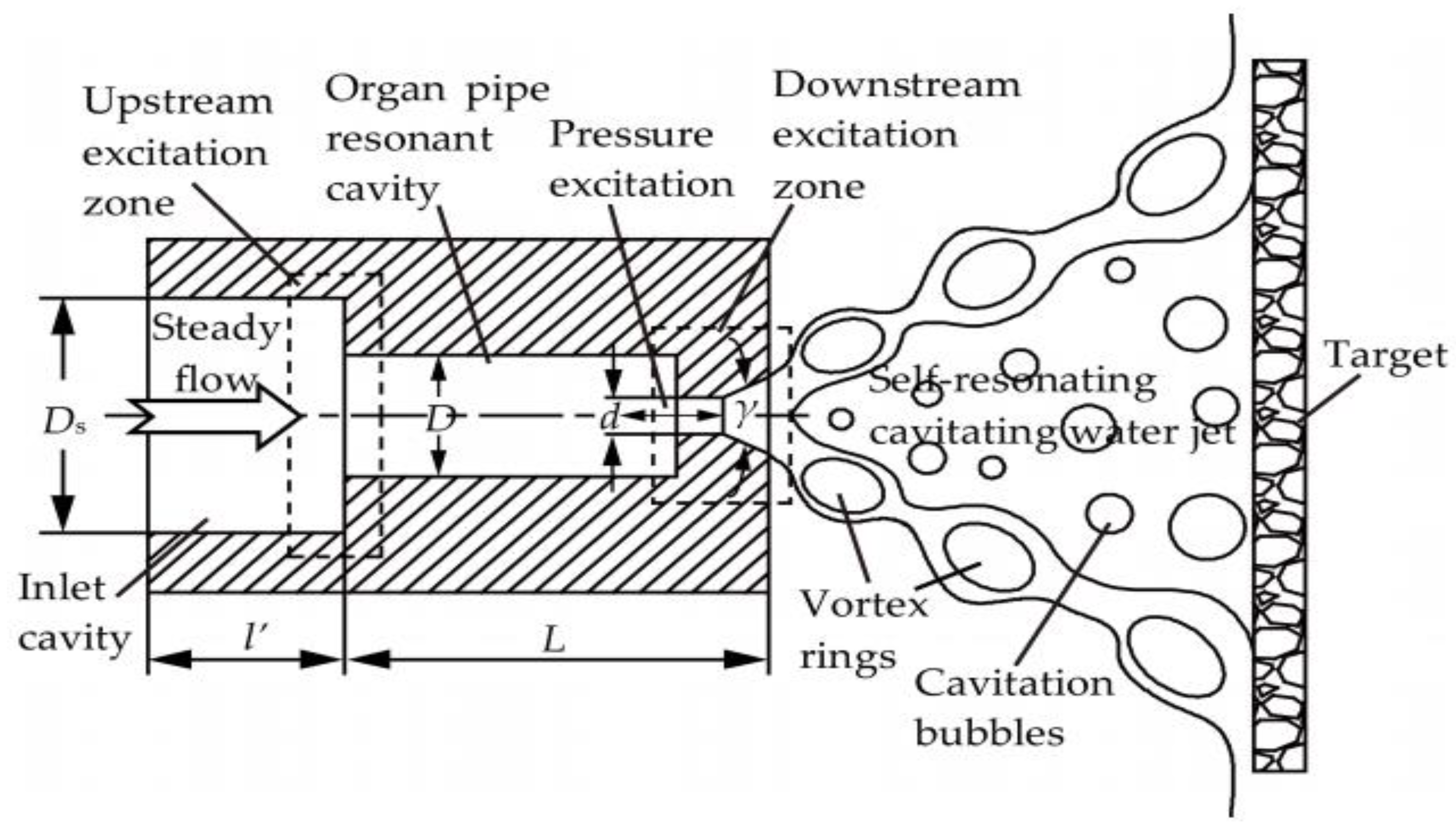 Applsci 11 03166 g019