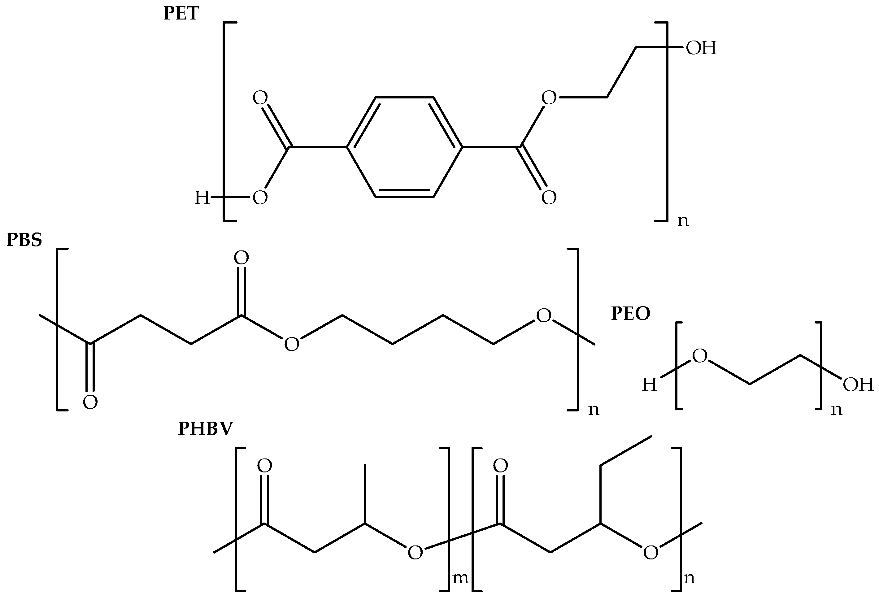 Applsci 11 03167 g002