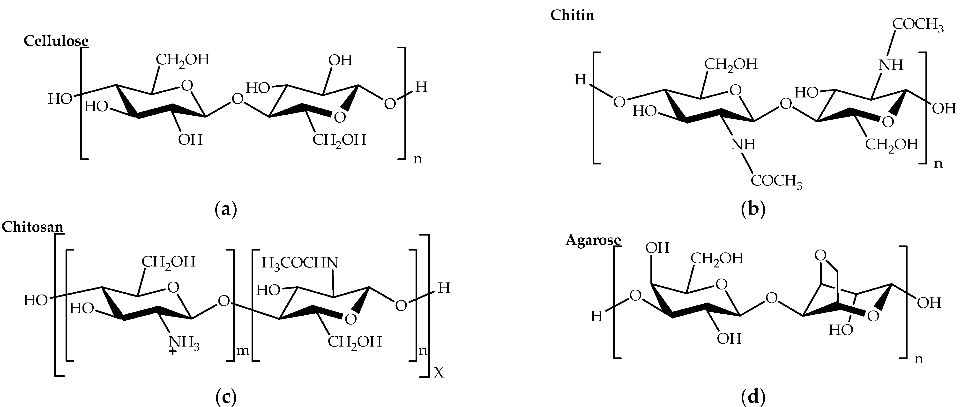 Applsci 11 03167 g004