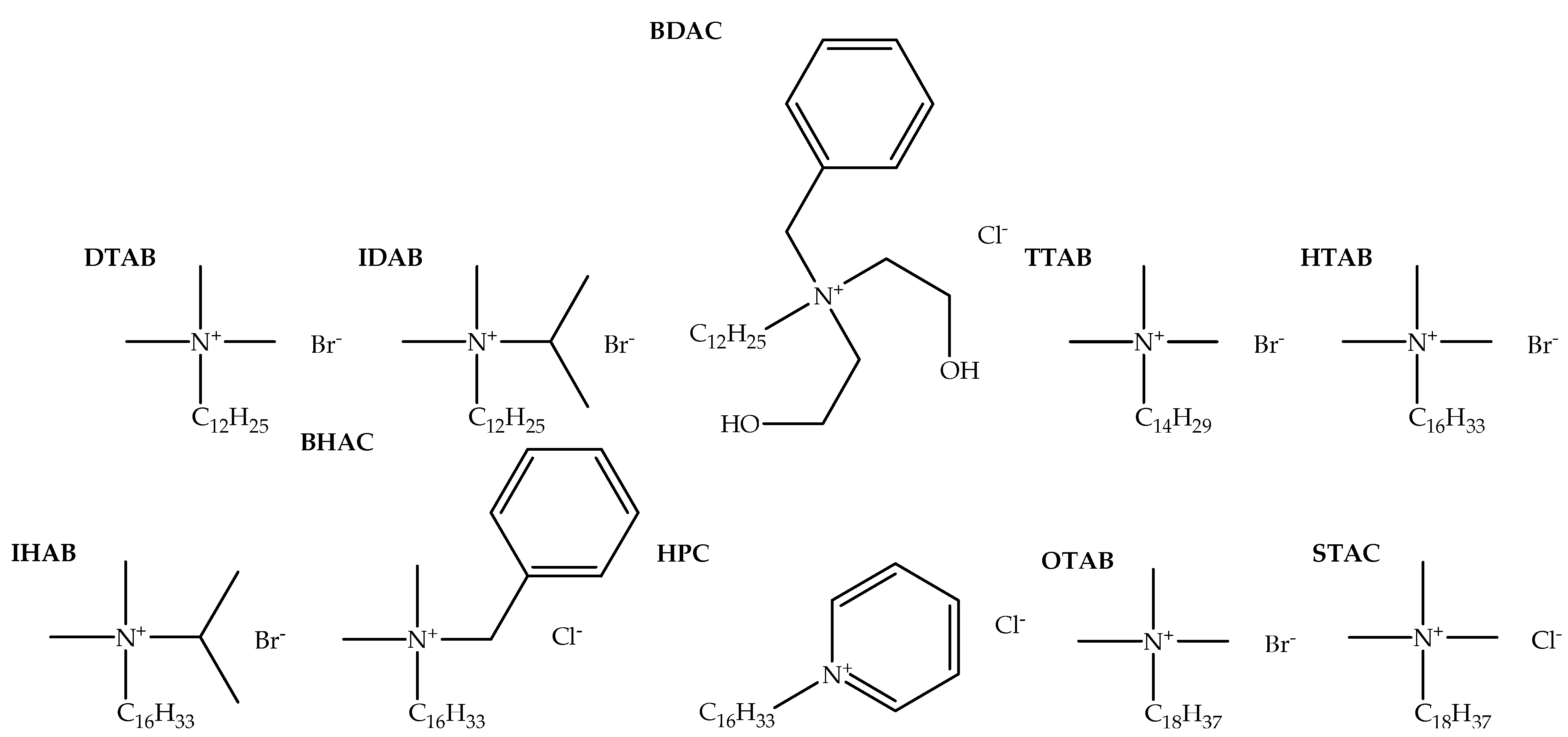 Applsci 11 03167 g005
