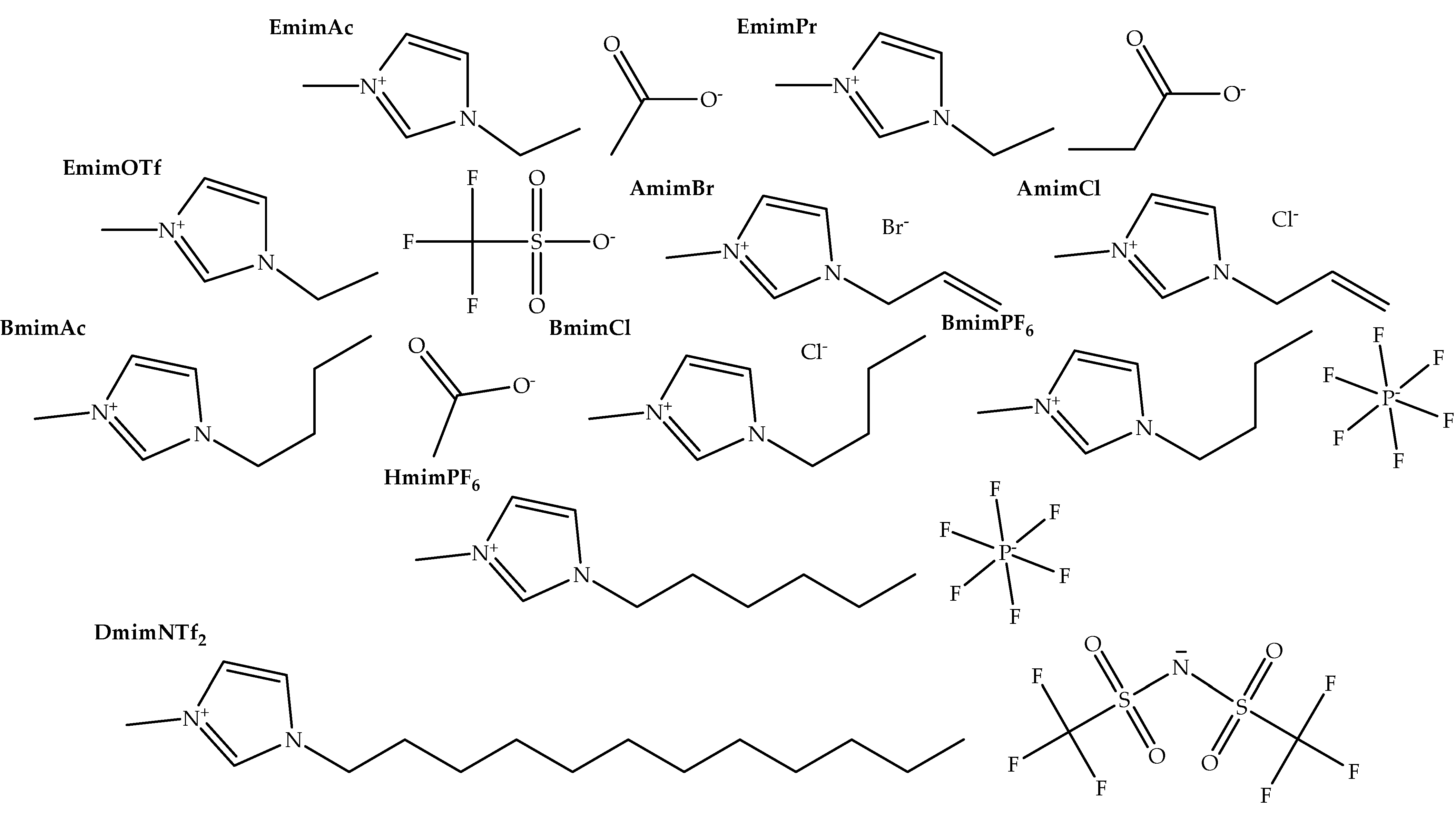 Applsci 11 03167 g006
