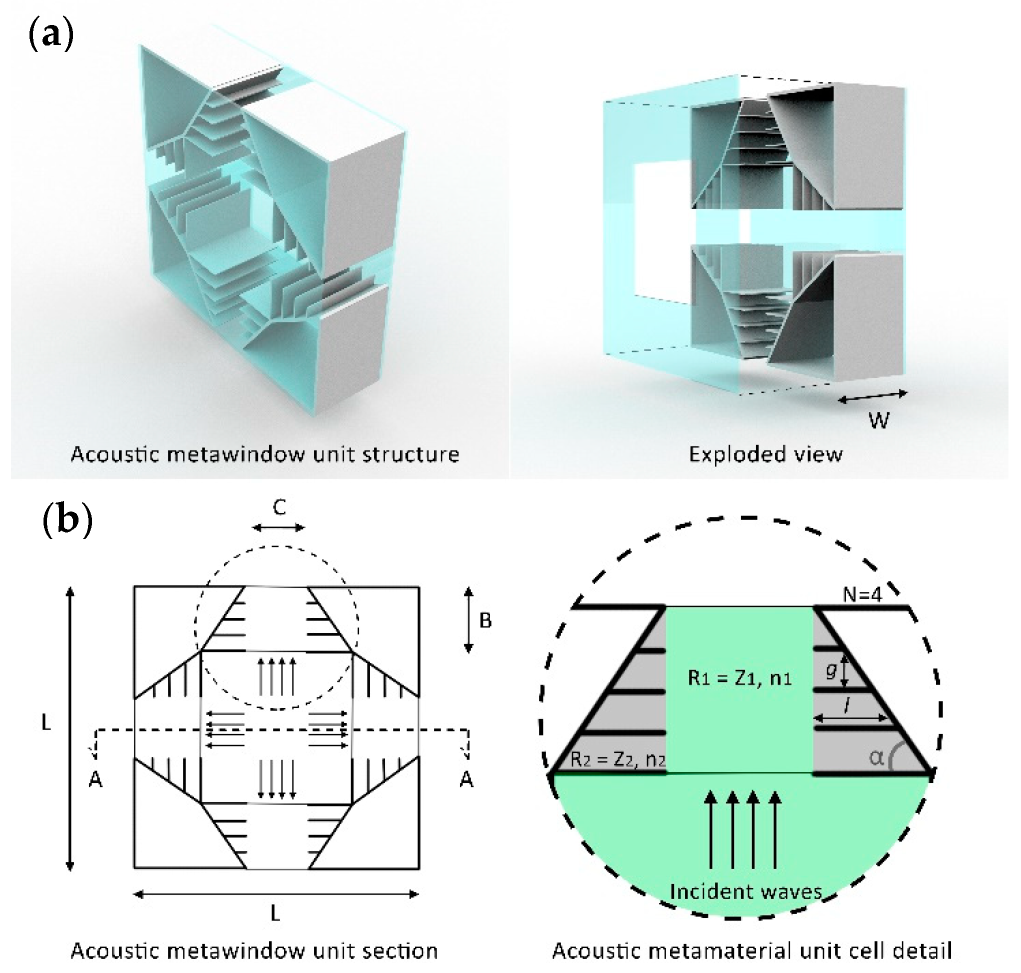 Applsci 11 03168 g001