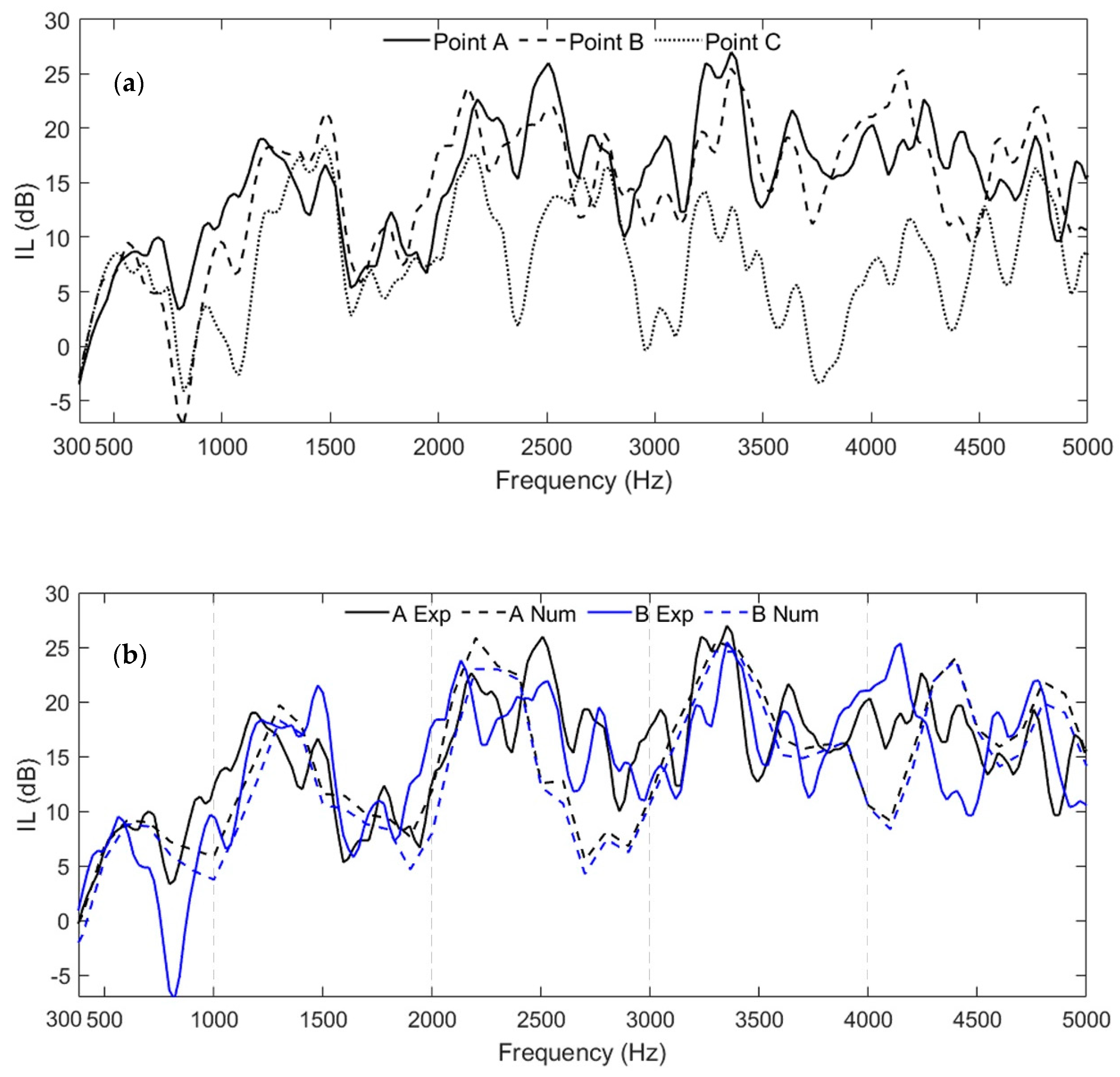 Applsci 11 03168 g003