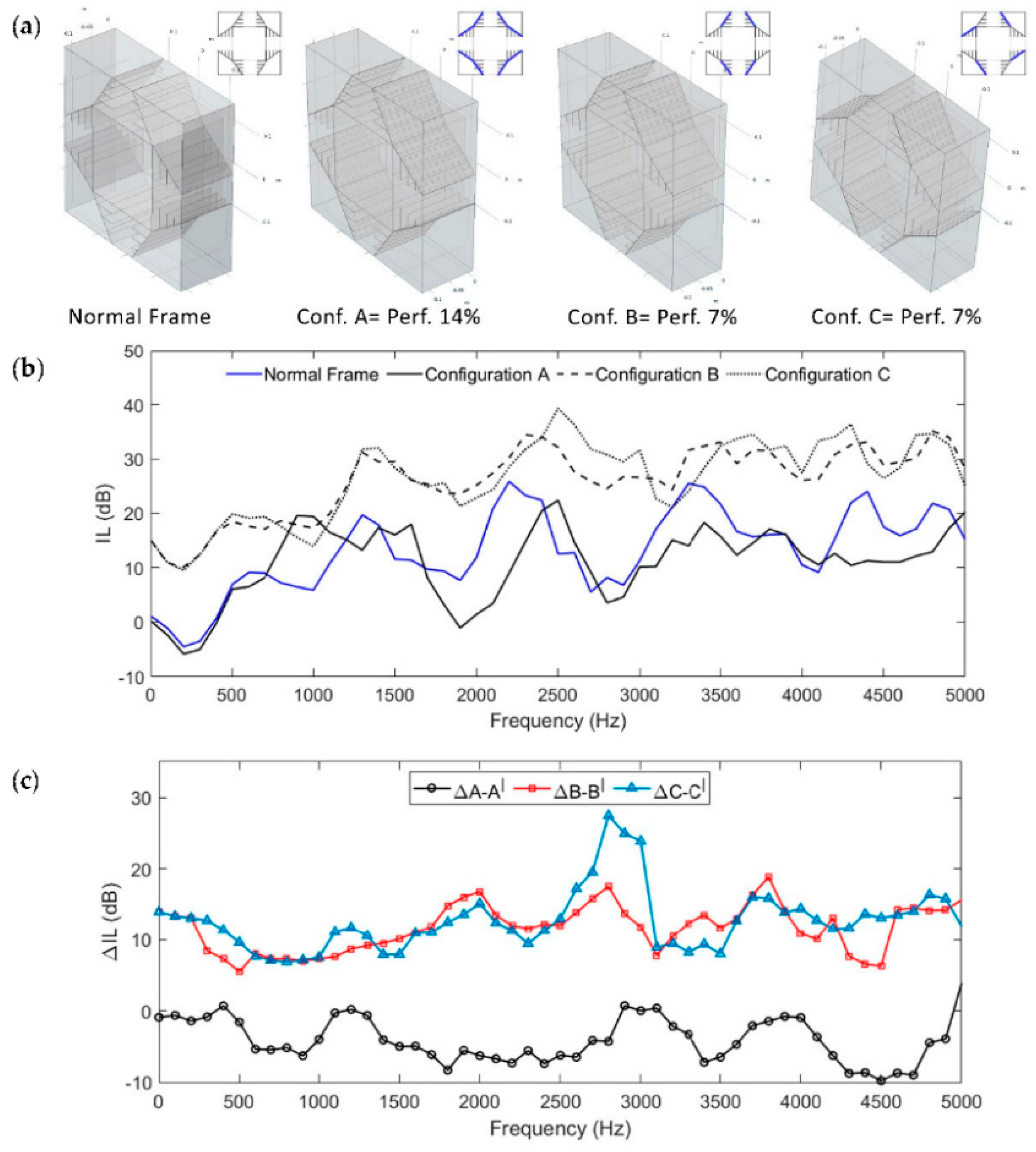 Applsci 11 03168 g004