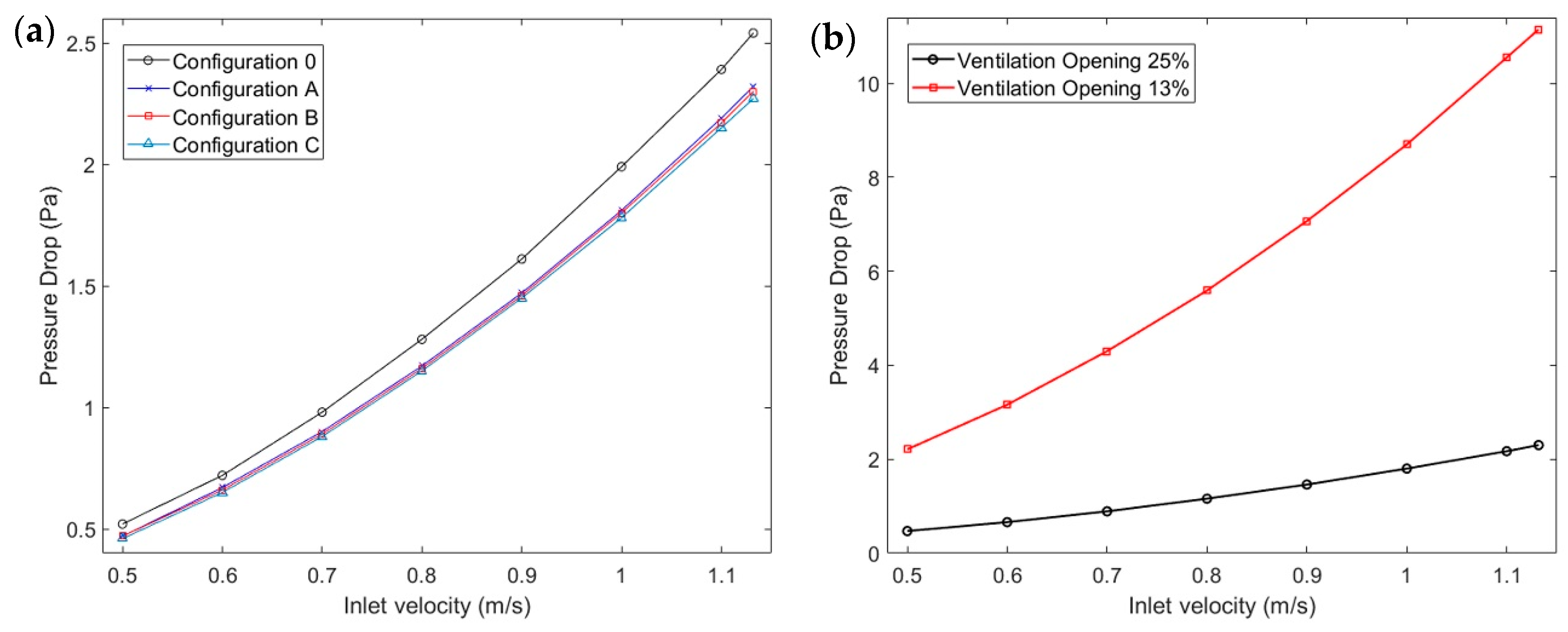 Applsci 11 03168 g005