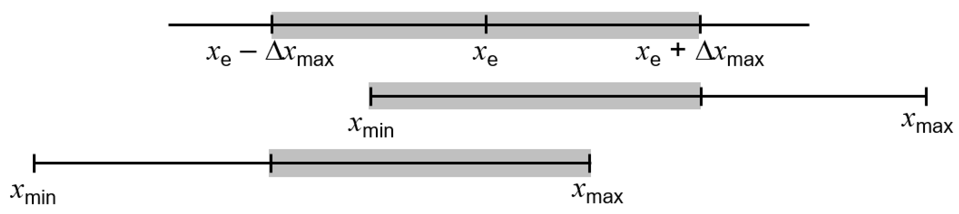 Applsci 11 03175 g001