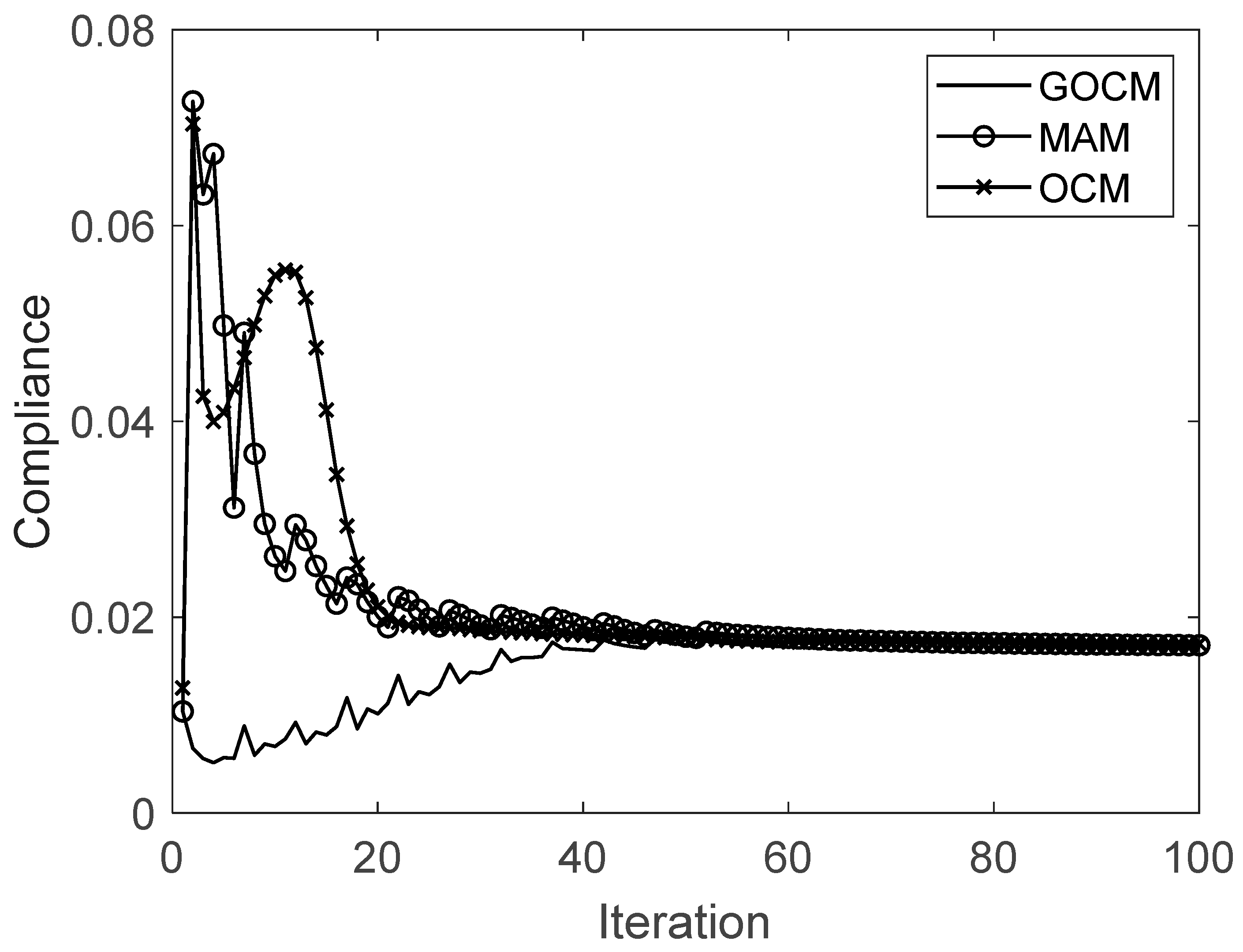 Applsci 11 03175 g005