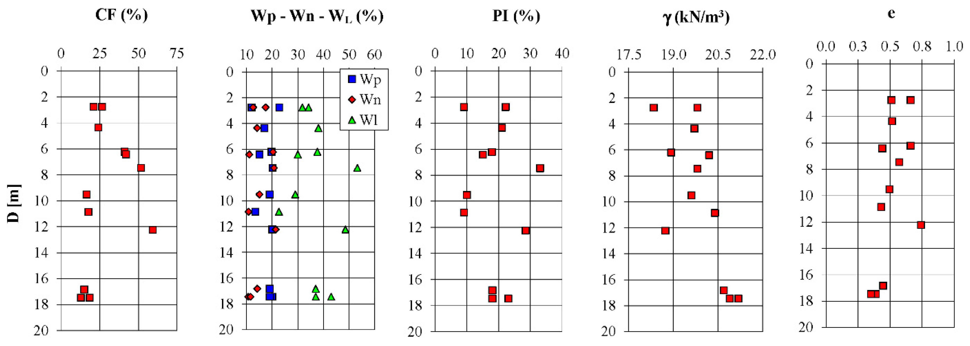 Applsci 11 03180 g006